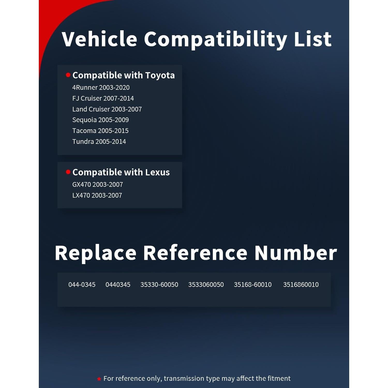 Kit de Filtro y Junta de Transmisión Automática VEHICODE VCTFTYA001