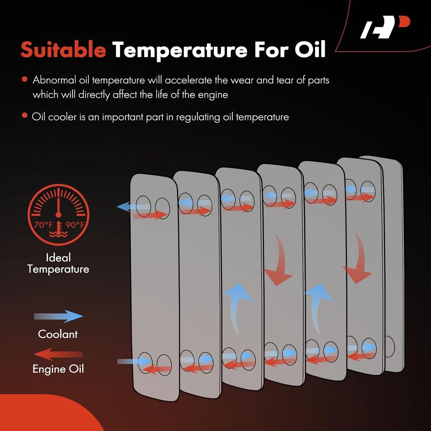Enfriador de Aceite de Transmisión A-Premium para Toyota Tacoma 2012-2015