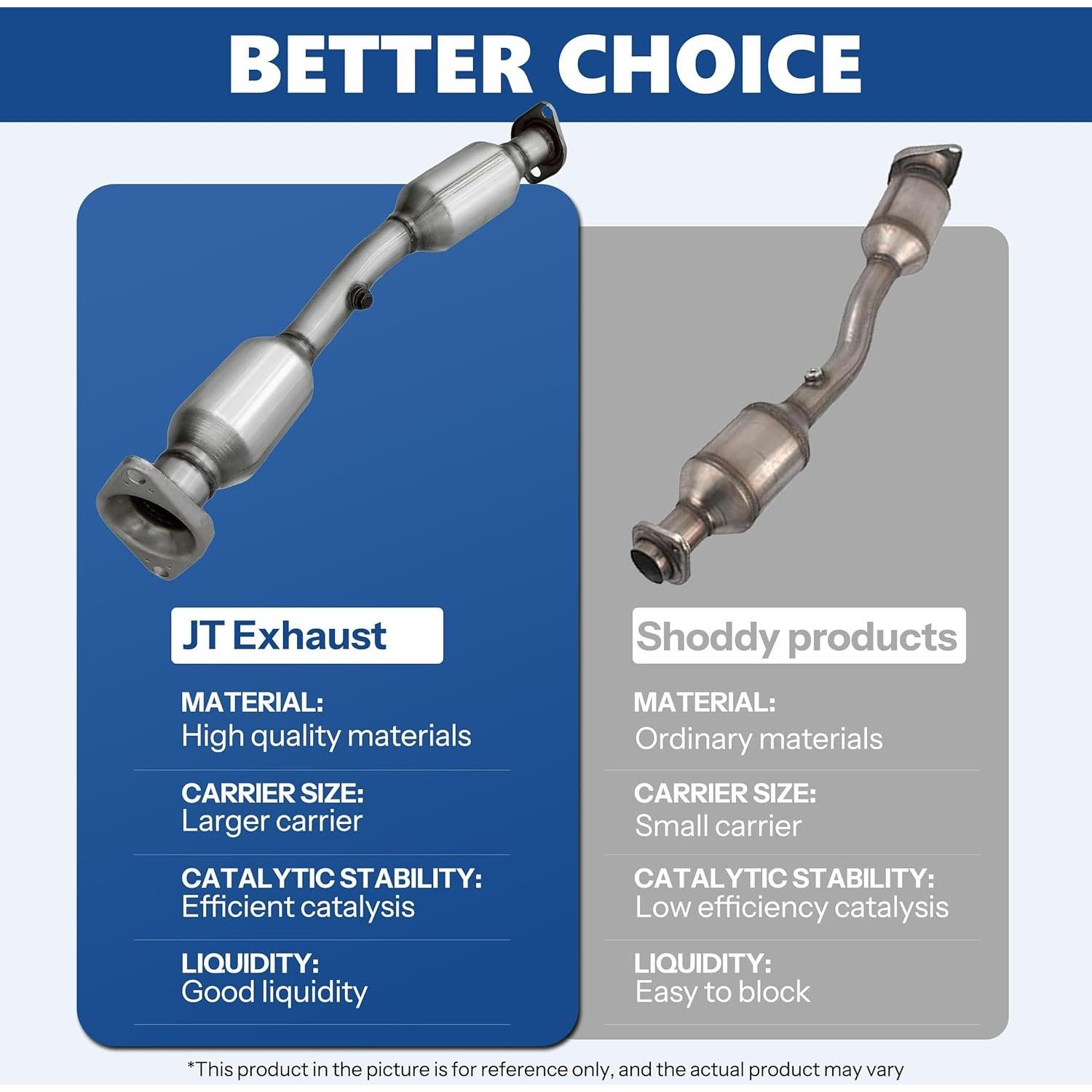 Convertidor Catalítico JT para Toyota Corolla 1.8L 2003-2008