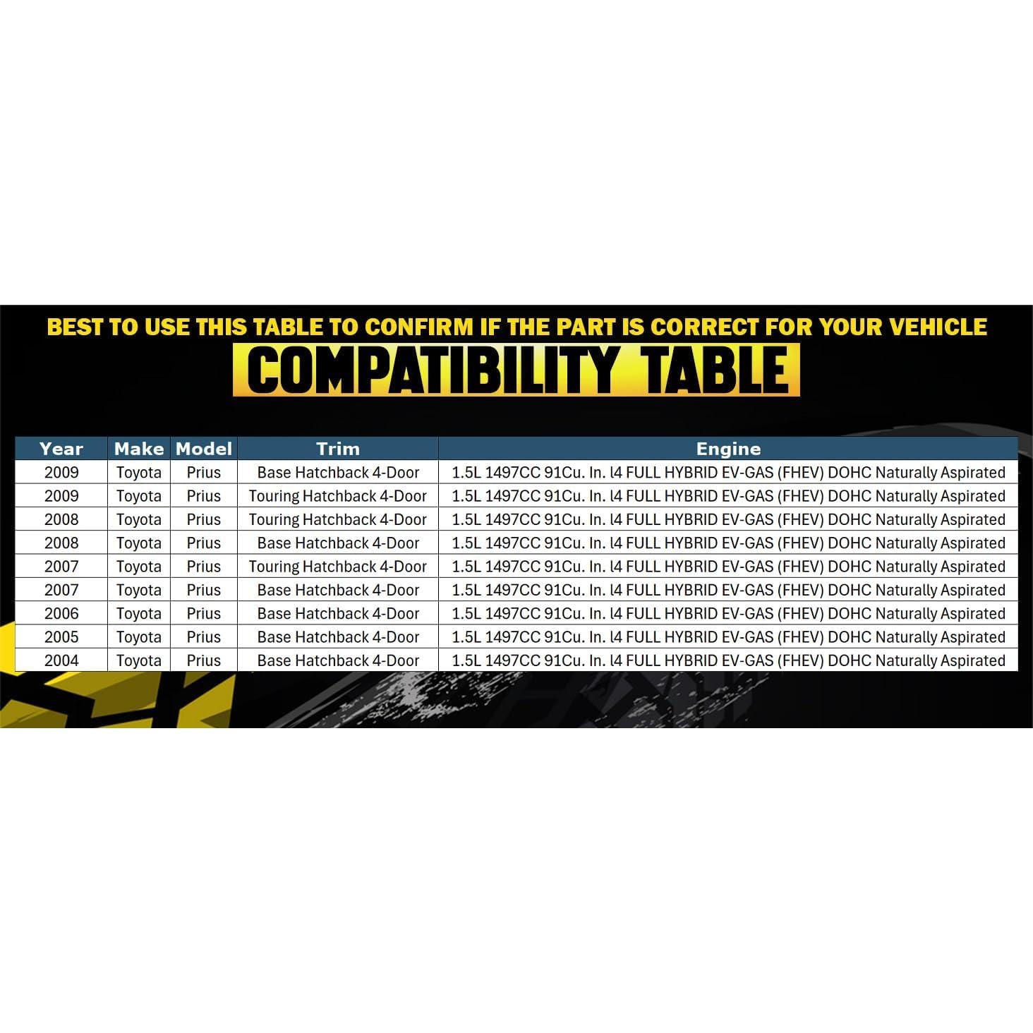 Catalizador Escape del Noreste Toyota Prius 2004-2009 1.5L