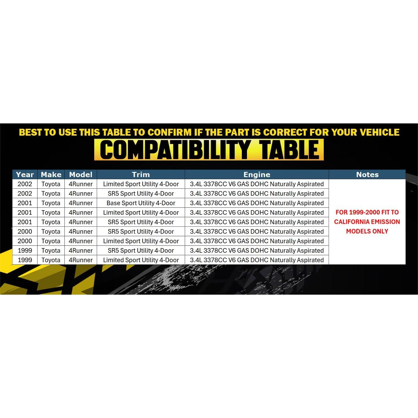 Catalizador Frontal Escape Northeastern Toyota 4Runner 3.4L 1999-2002