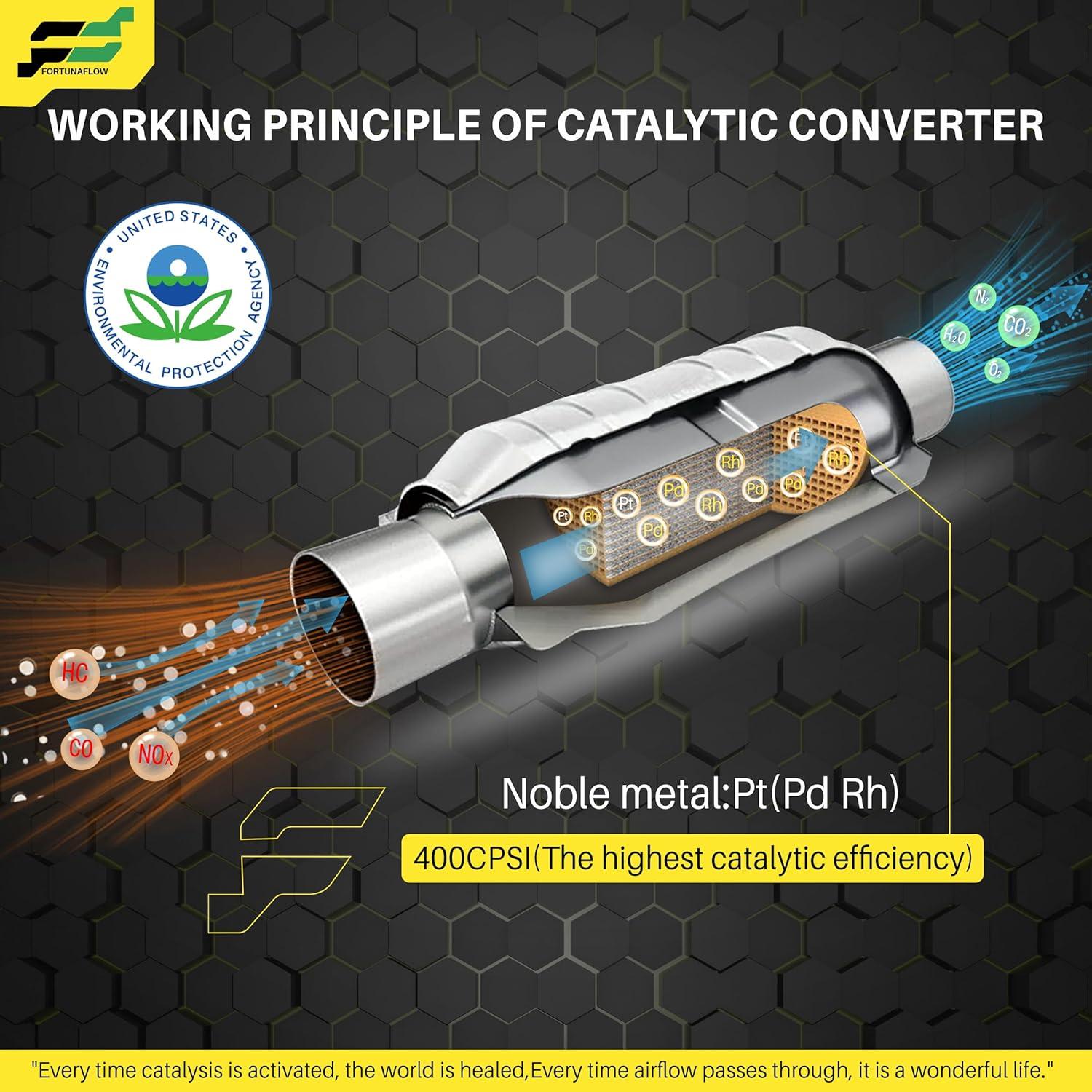 Convertidor Catalítico FortunaFlow para Toyota Camry 2007-2017 3.5L