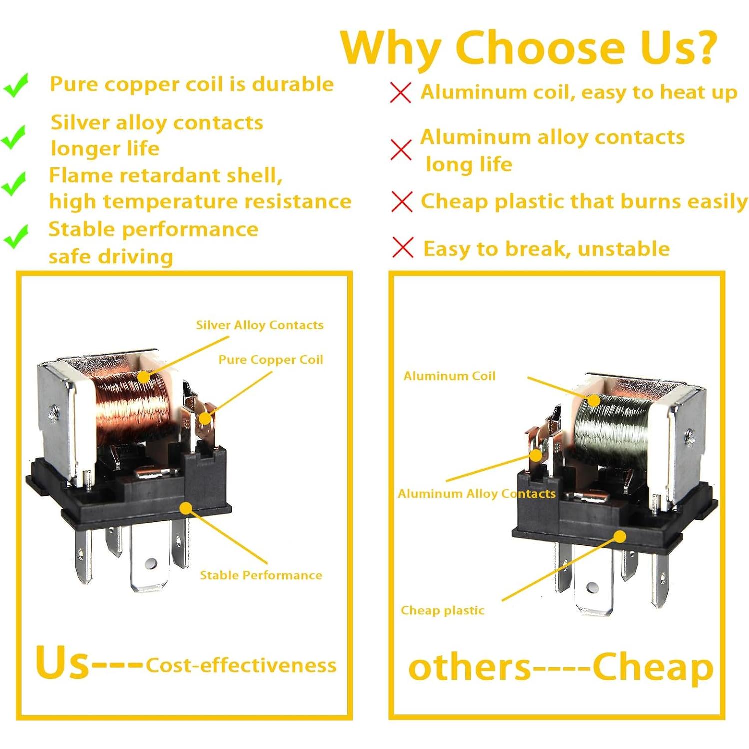 Relé de Aire Acondicionado 12V 4 Pines GROBARPART Compatible Toyota/Lexus