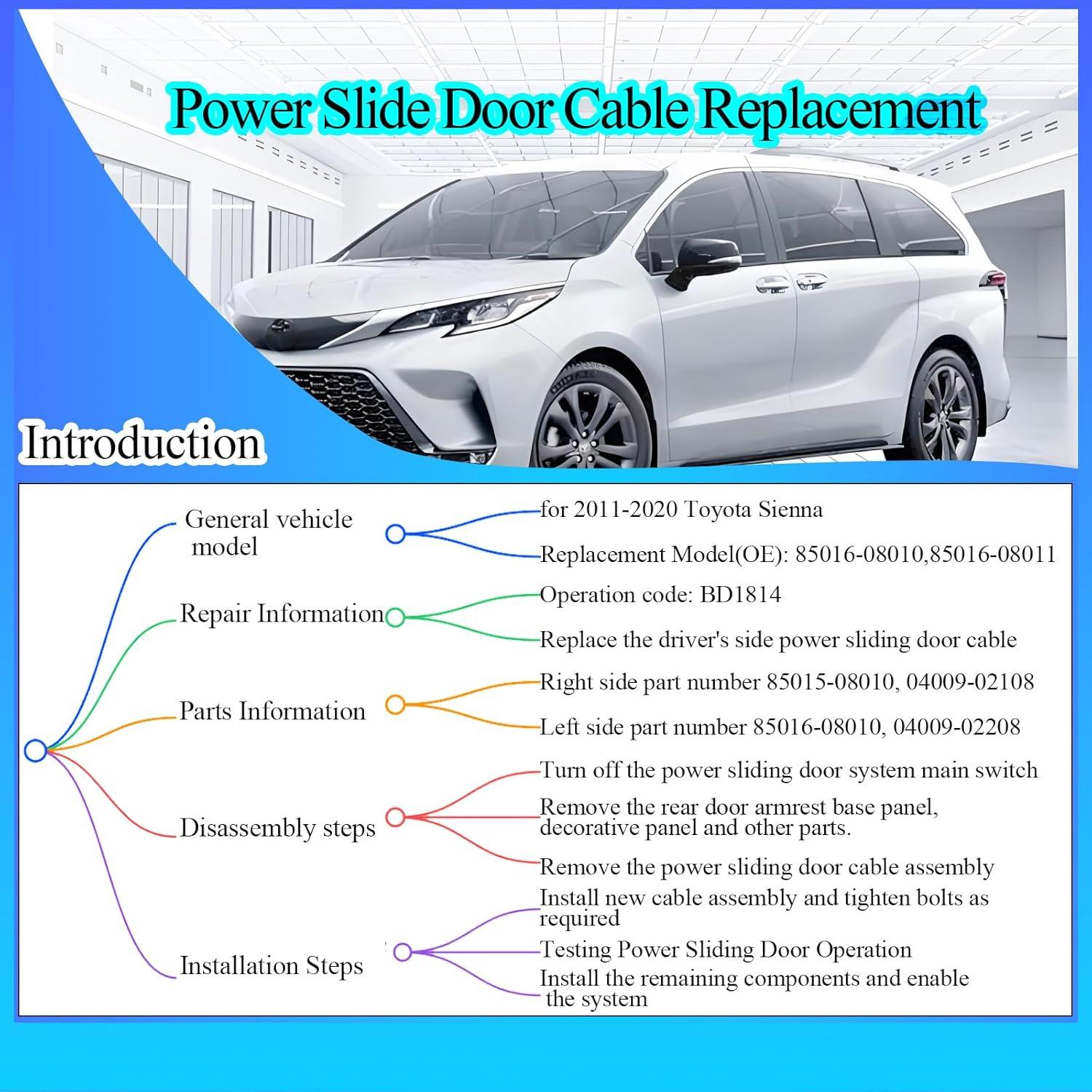 Conjunto de Cable de Puerta Deslizante MTKHMN para Toyota Sienna 2011-2020