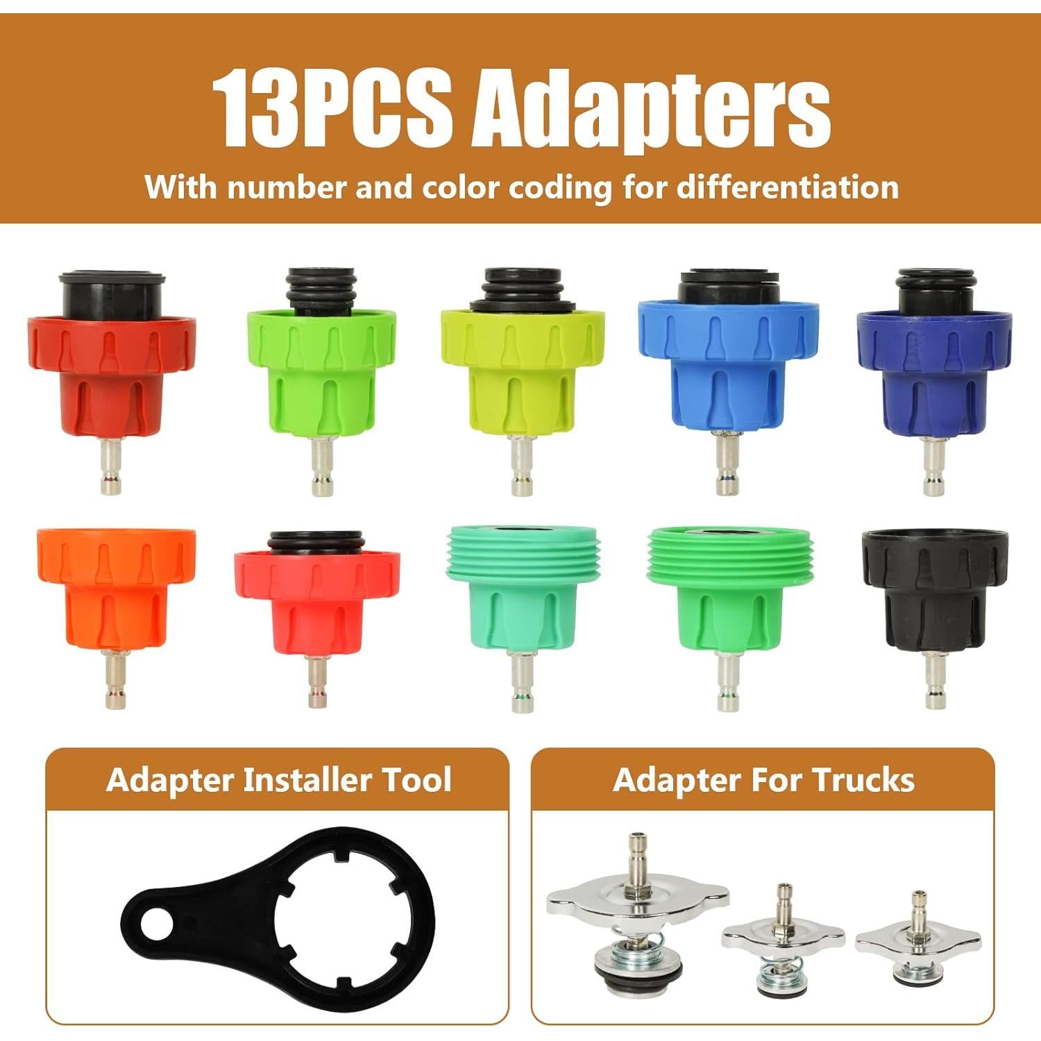 Kit de Prueba de Presión de Radiador 18 Piezas Yonligonju