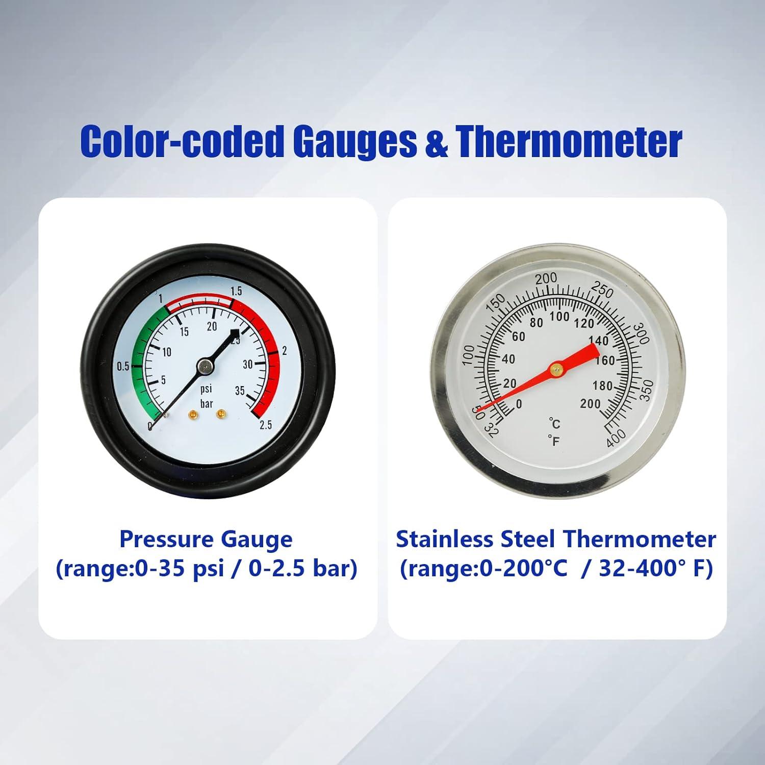 Kit de Prueba de Presión de Radiador 18 Piezas Yonligonju