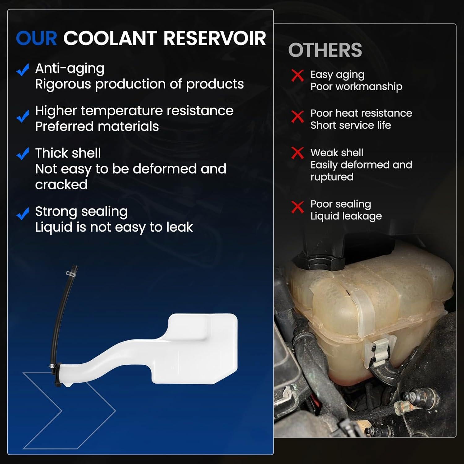 Tanque de Refrigerante SYKRSS 603-566 para Toyota RAV4 01-05