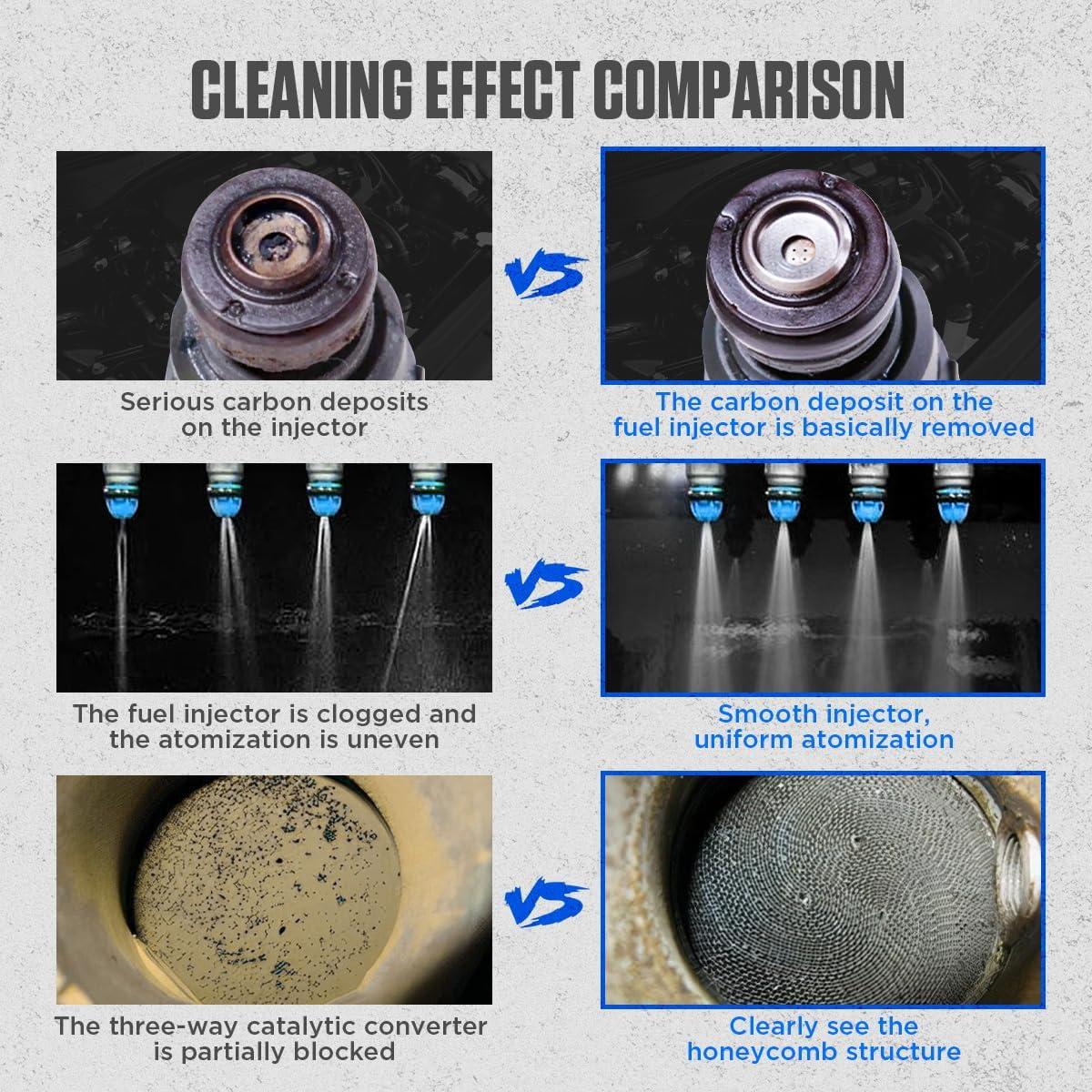 Kit de Limpiador de Inyectores CMTOOL 1000ML para Automóviles