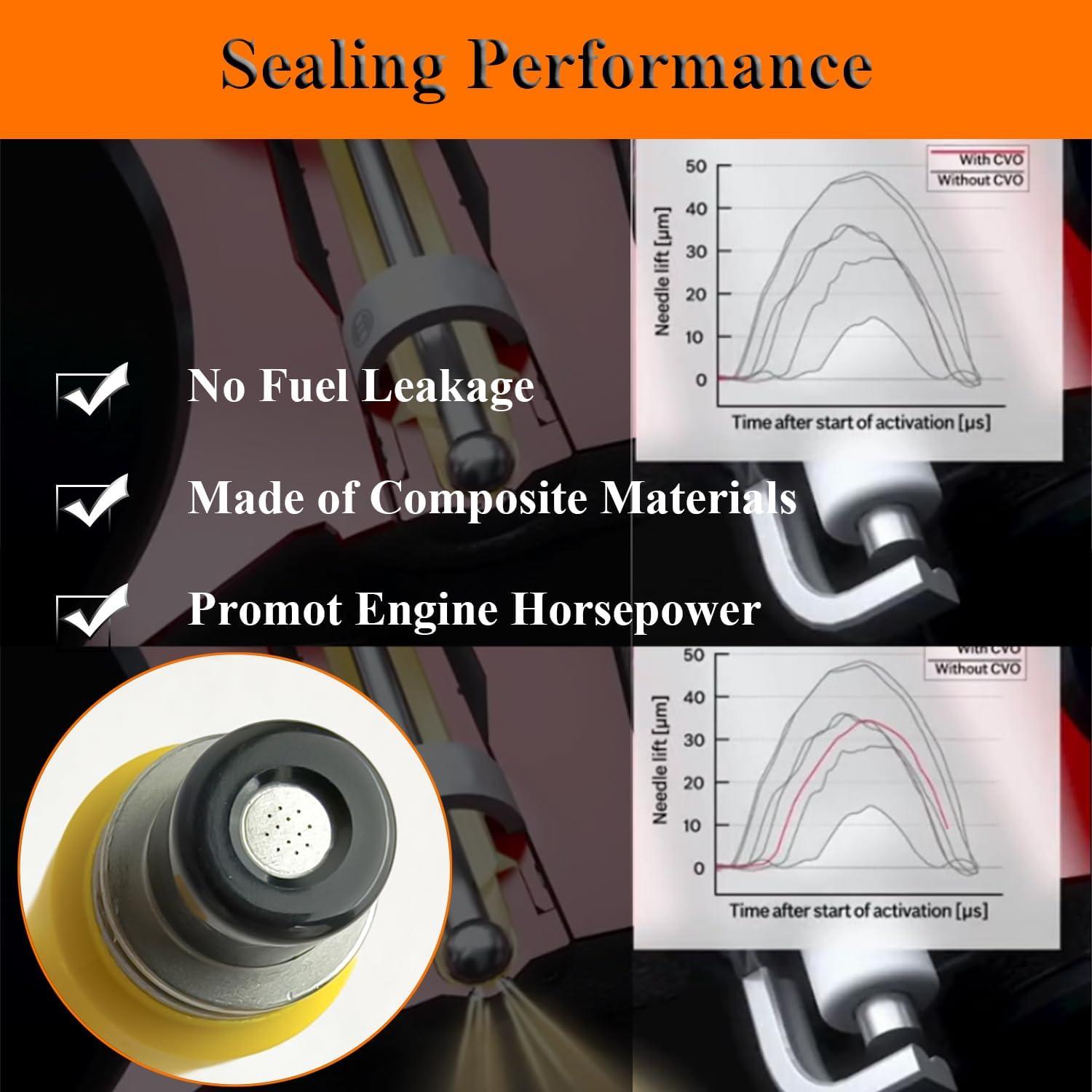 Kits de Inyectores de Combustible MOHANO para Toyota RAV4 2001-2003