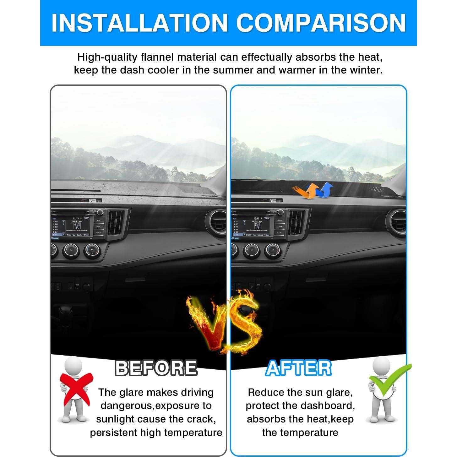 Cubierta de tablero Cartist para Toyota RAV4 2013-2018 Antideslizante