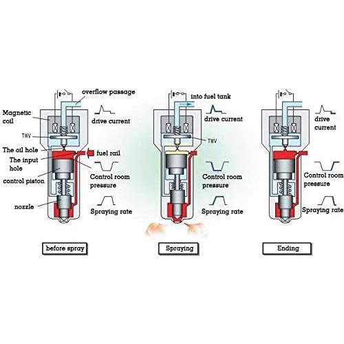 Inyectores de Combustible IXGKHC 4 Piezas 23250-0T020 Toyota