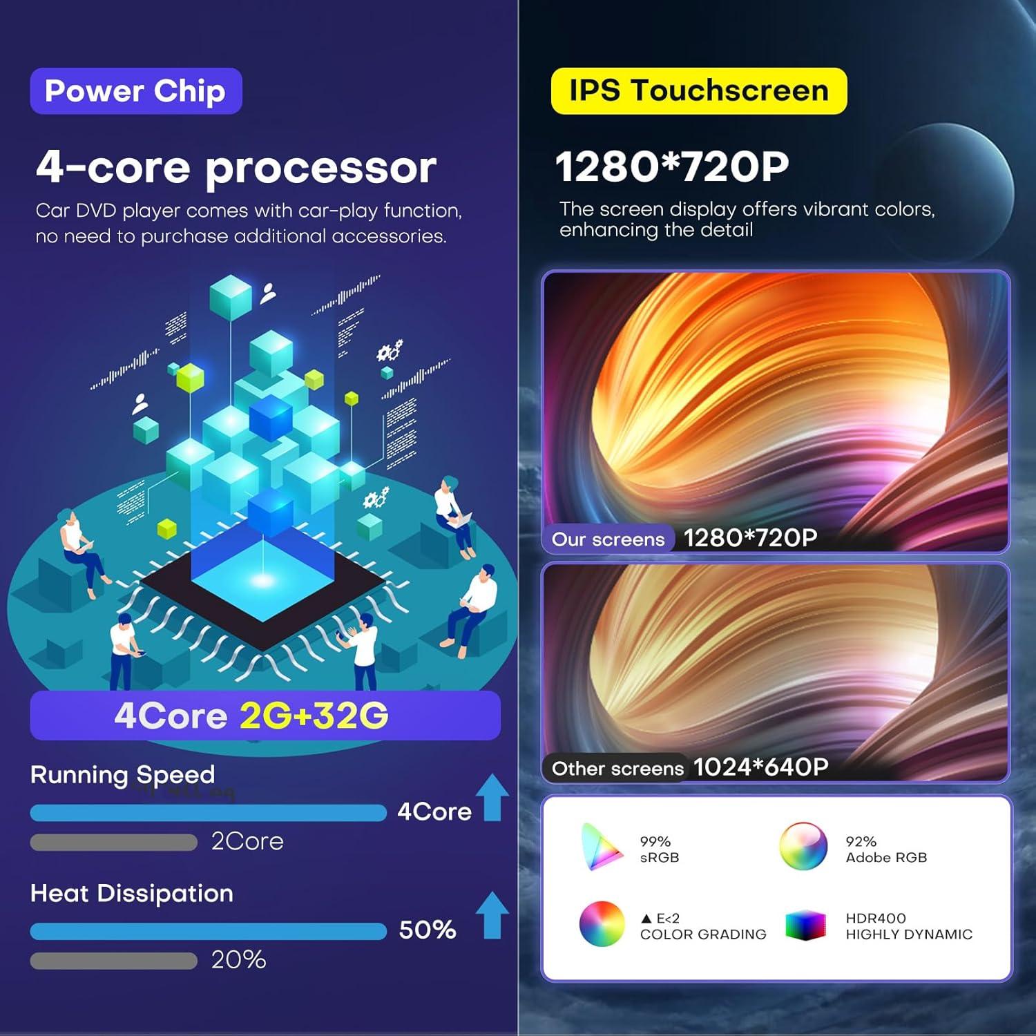 Radio Estéreo Toyota 4Runner 1996-2002 Carplay Android Auto 7"