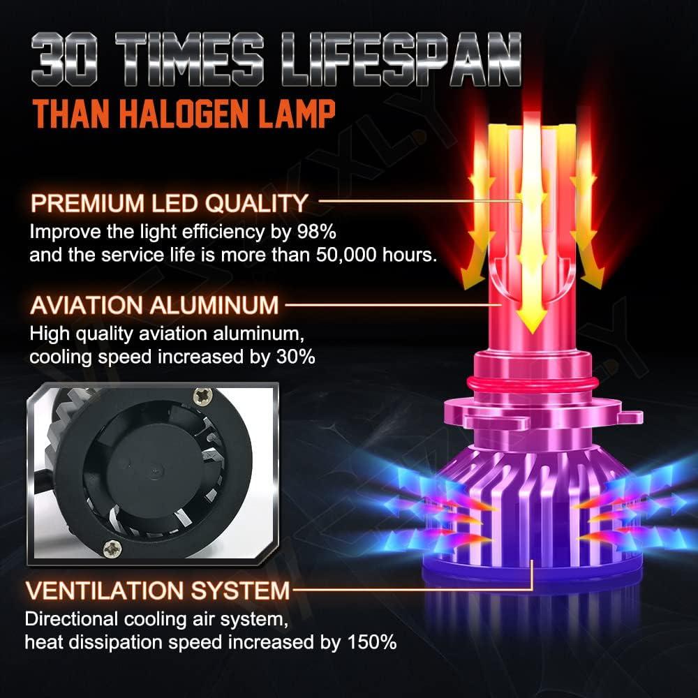 Luces Antiniebla VCSZKXLY 9005 Alta Potencia para Toyota RAV4 2013-2015