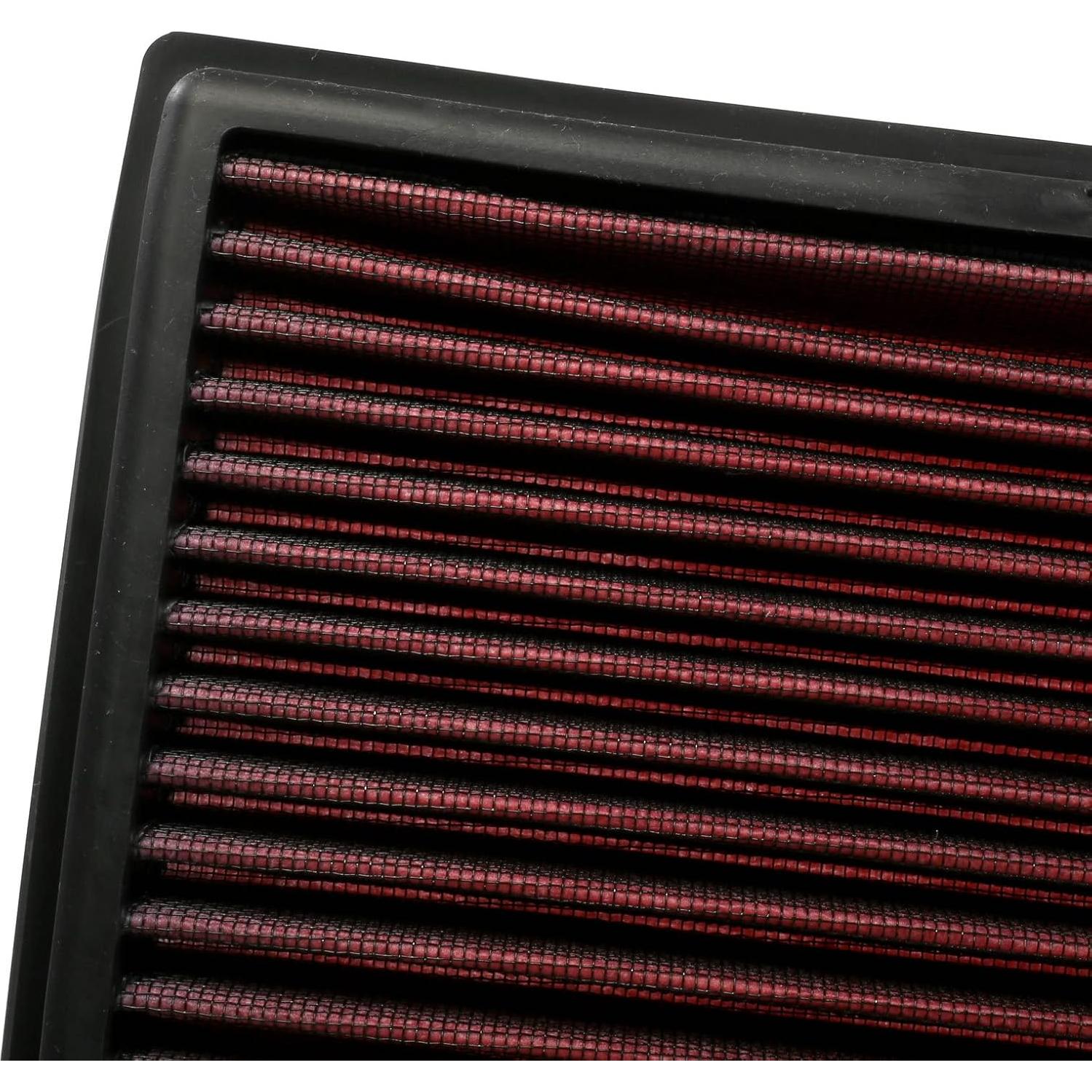 Filtro de Aire Lavable SANZHILU AO-3045 Compatible Toyota 2015-2019