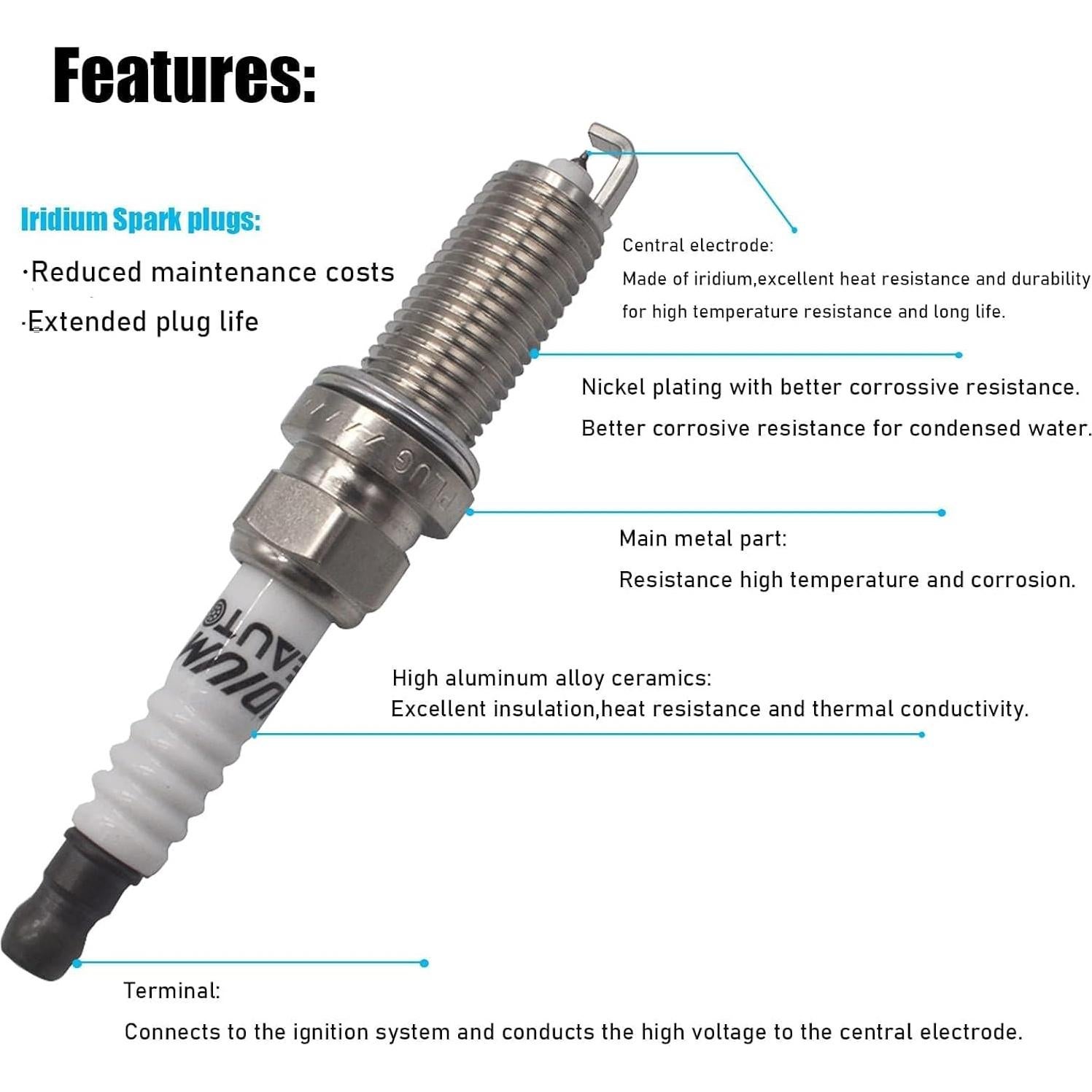 Paquete Bobinas de Encendido y Bujías Iridio OYEAUTO 4 Piezas