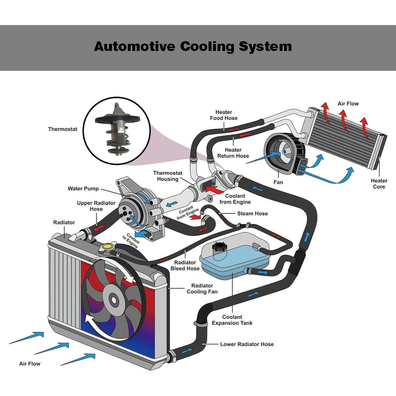 Termostato de Motor XCZBX 90916-03118 para Toyota 4Runner, Hilux