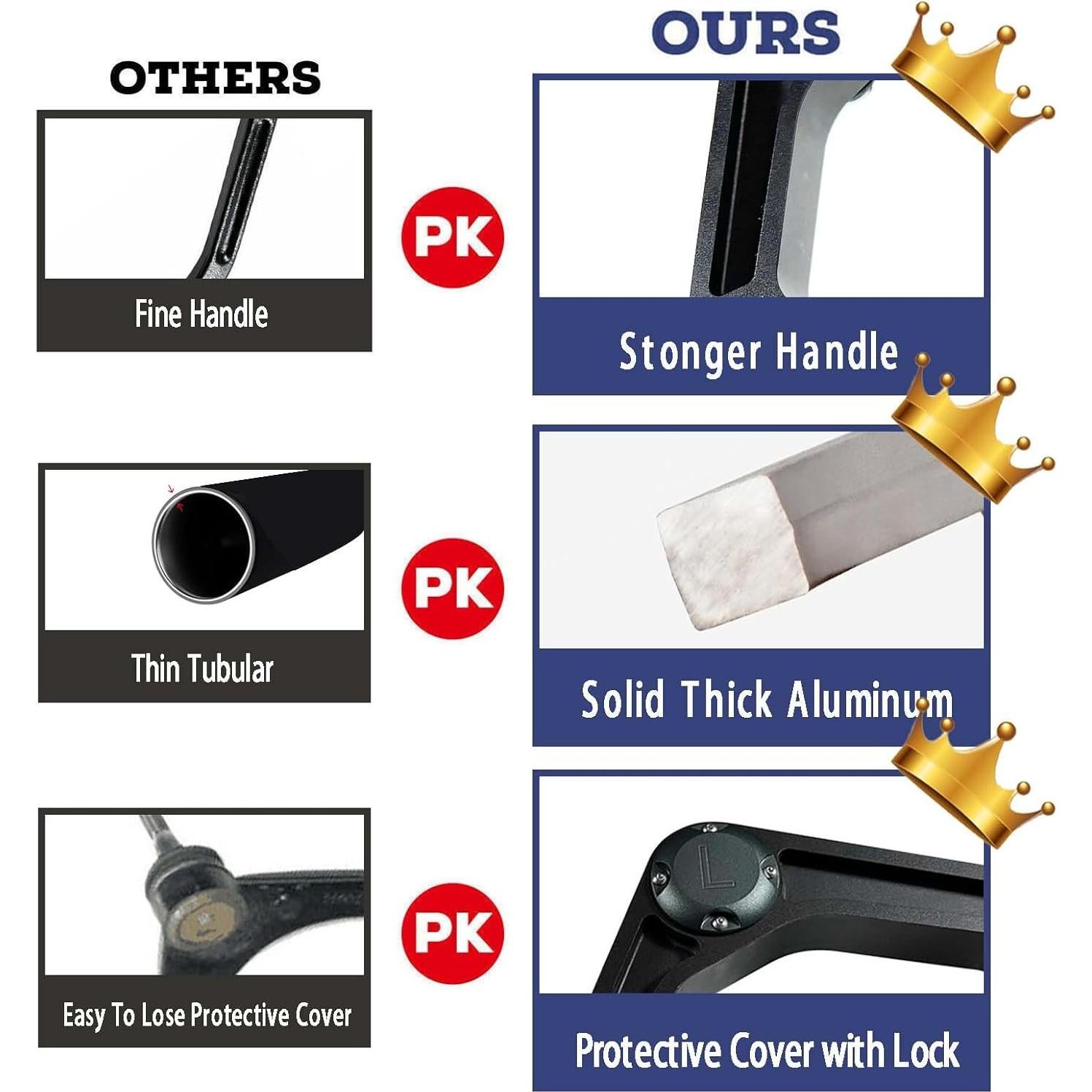 Brazos de Control Superior JKYH 2003-2022 Toyota FJ Cruiser 2-4"