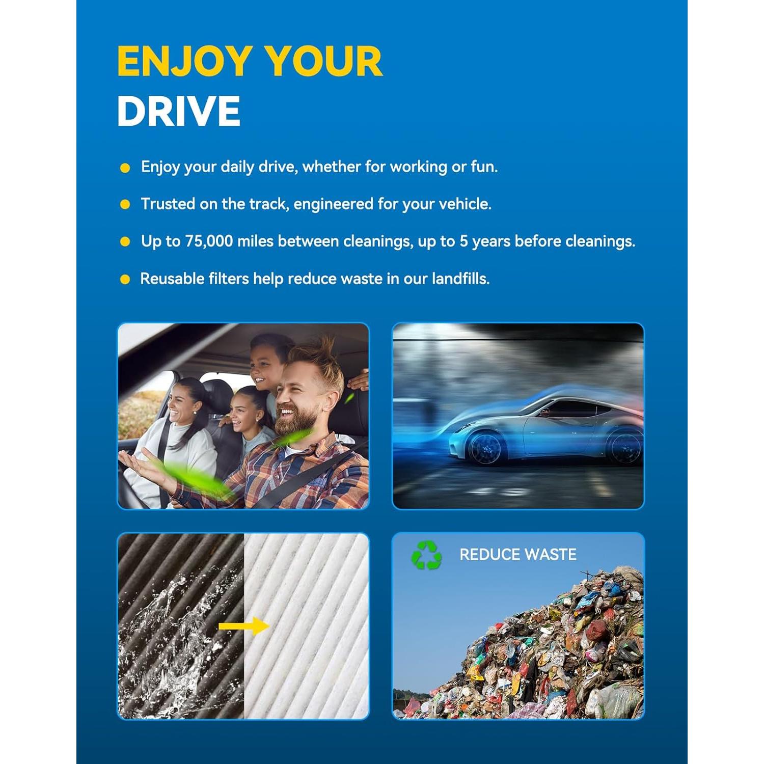 Filtro de Aire PHILTOP CA9683 Lavable para Hilux, Tacoma, Prado