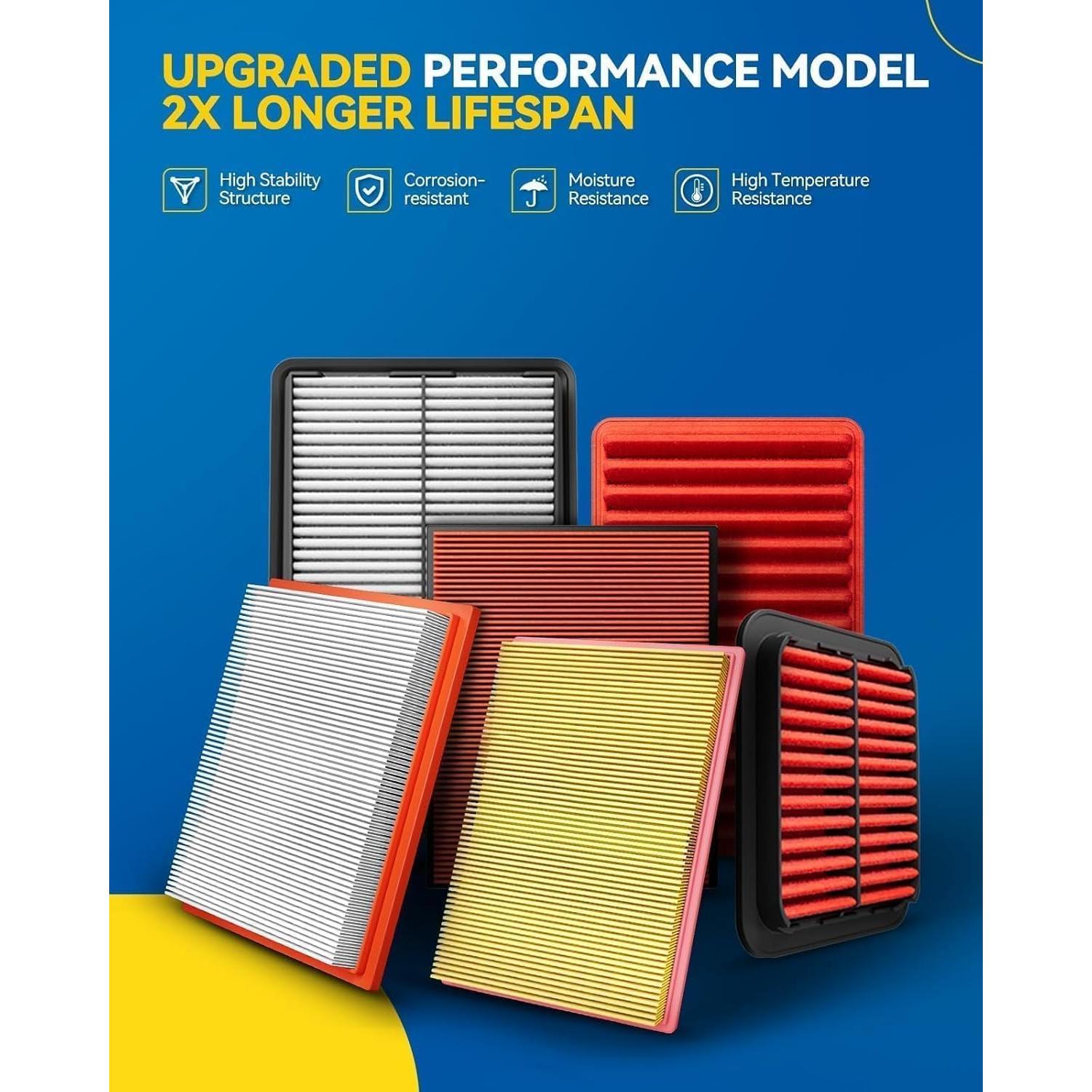 Filtro de Aire PHILTOP CA9683 Lavable para Hilux, Tacoma, Prado