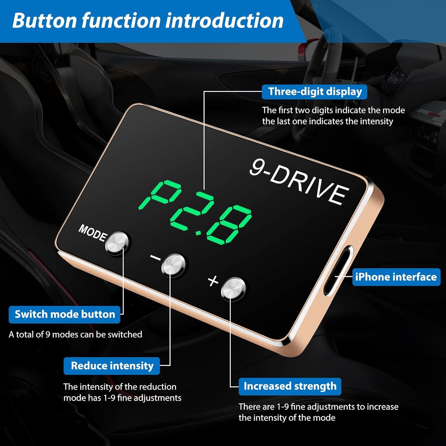 Controlador Electrónico del Acelerador HPEVA 821 para Toyota