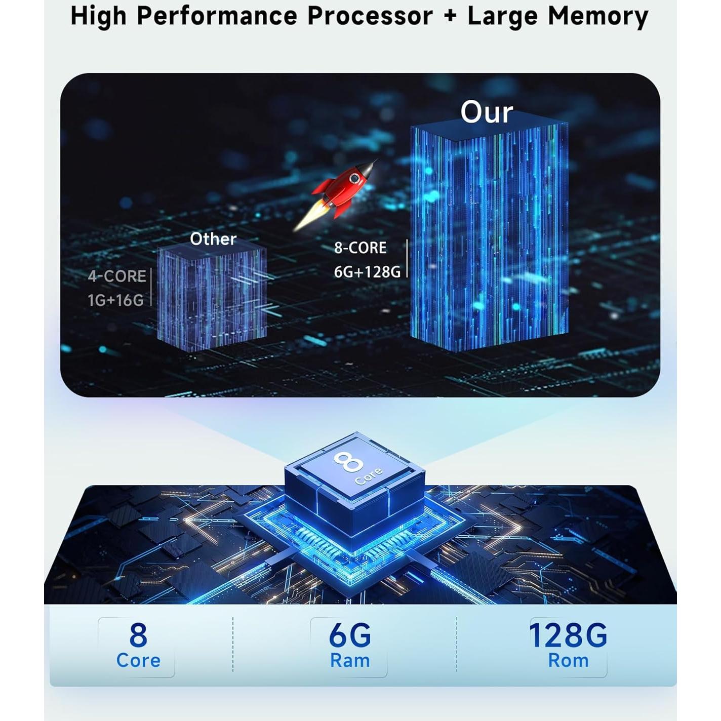 Estéreo para automóvil Podofo 9" Android 13 Toyota Hilux 2005-2014