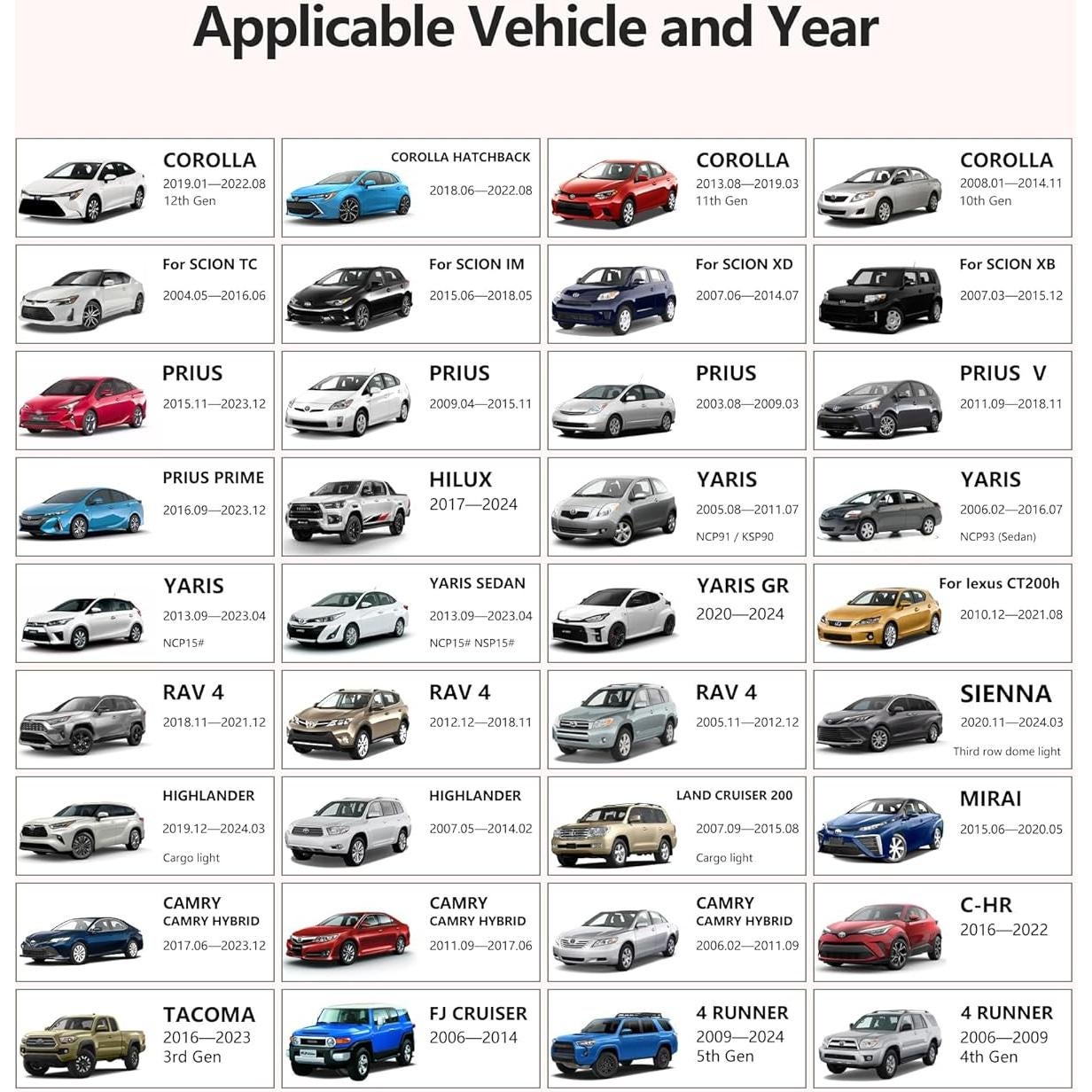 Tablero de Luz LED Amarillo Cálido 4500K Genérico para Toyota y Lexus
