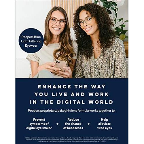 Gafas de Lectura Peepers Limelight Azul 50mm 1.5x