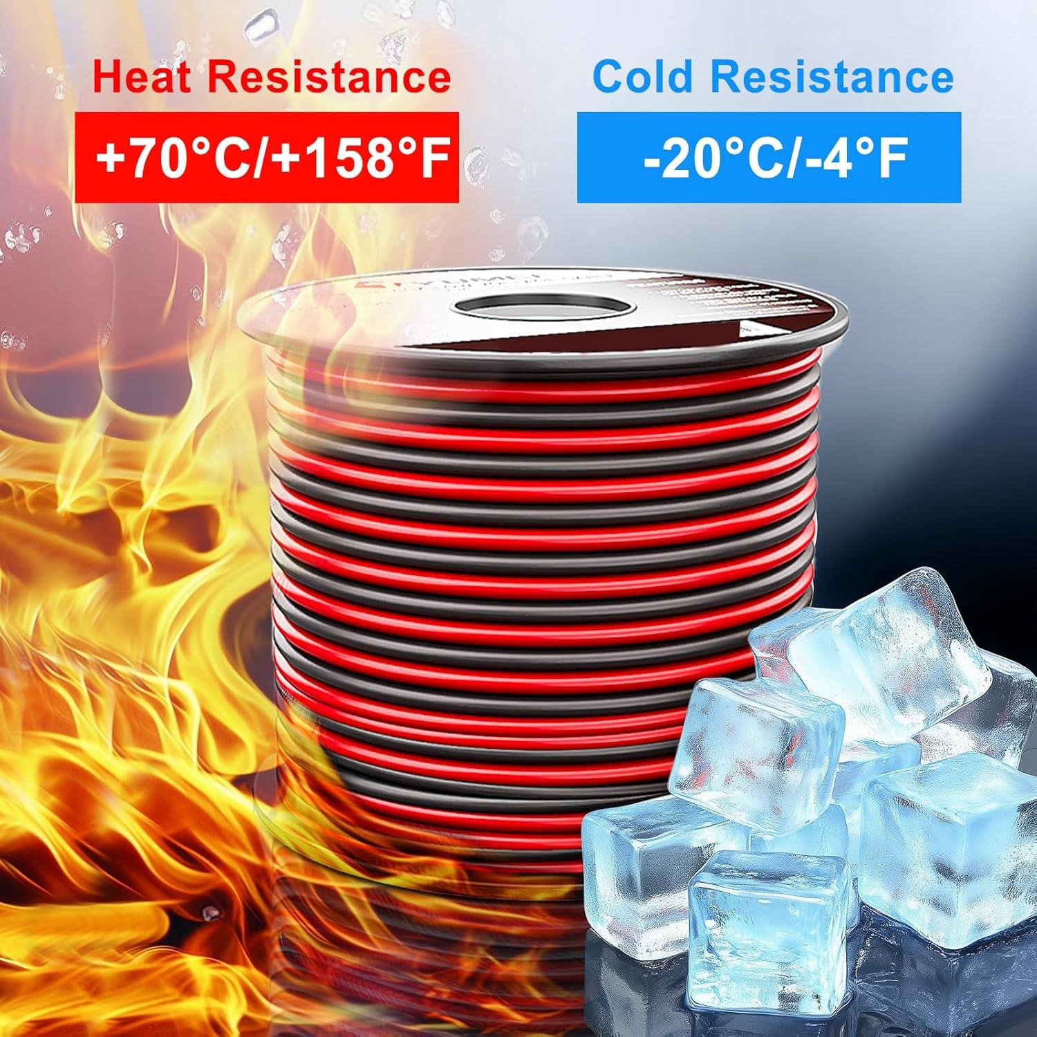 Cable de conexión eléctrica 30m 14AWG Tyumen para tiras LED