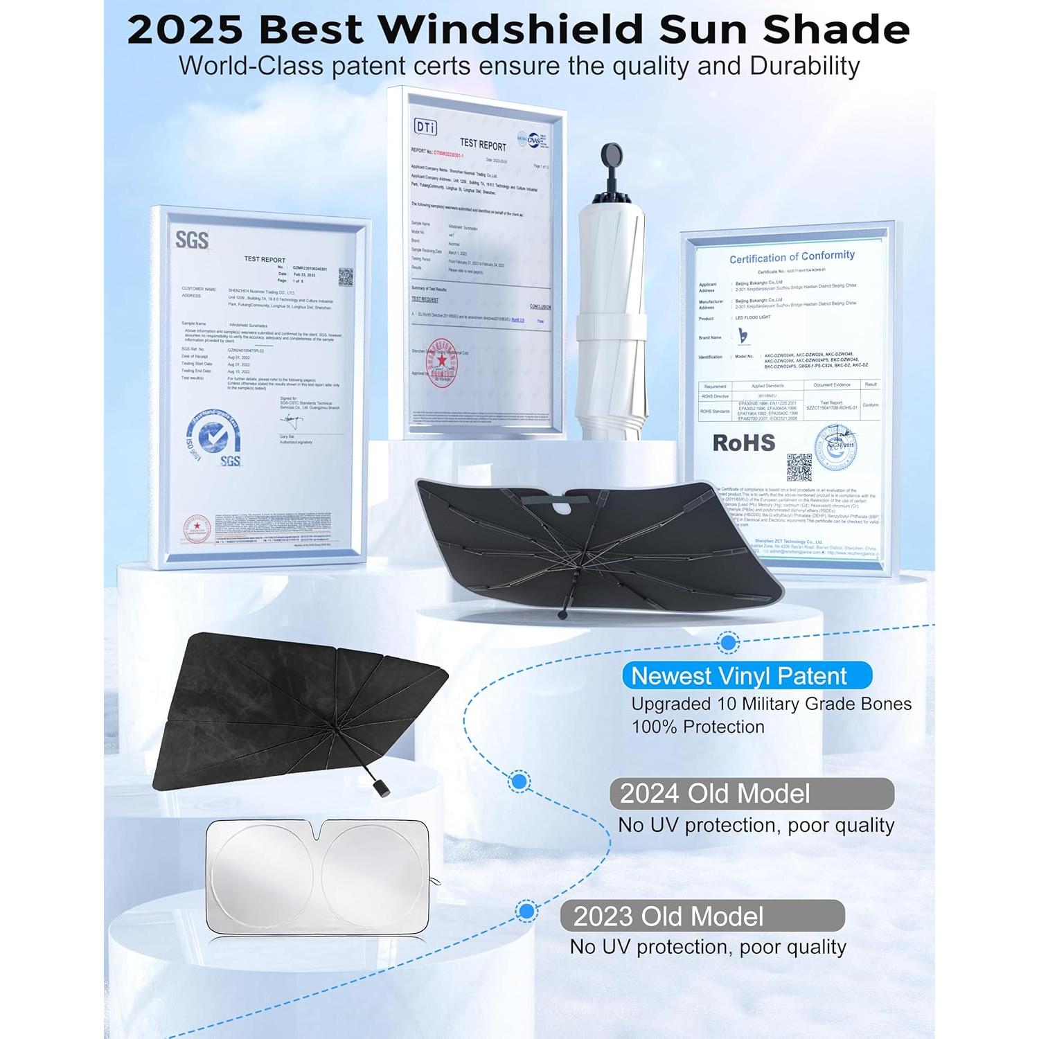 Weektic Protector Solar para Parabrisas de Camiones 5 Capas