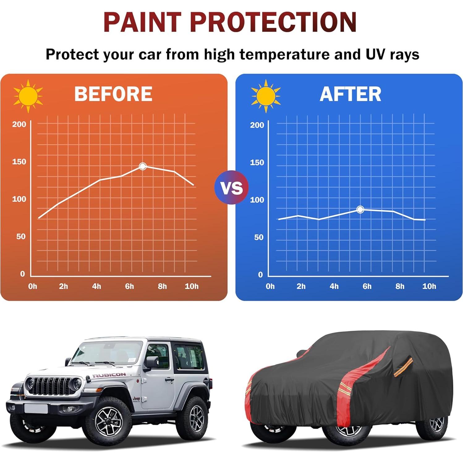 Cubierta de Coche MBLCOOVERS para Camionetas hasta 584 cm