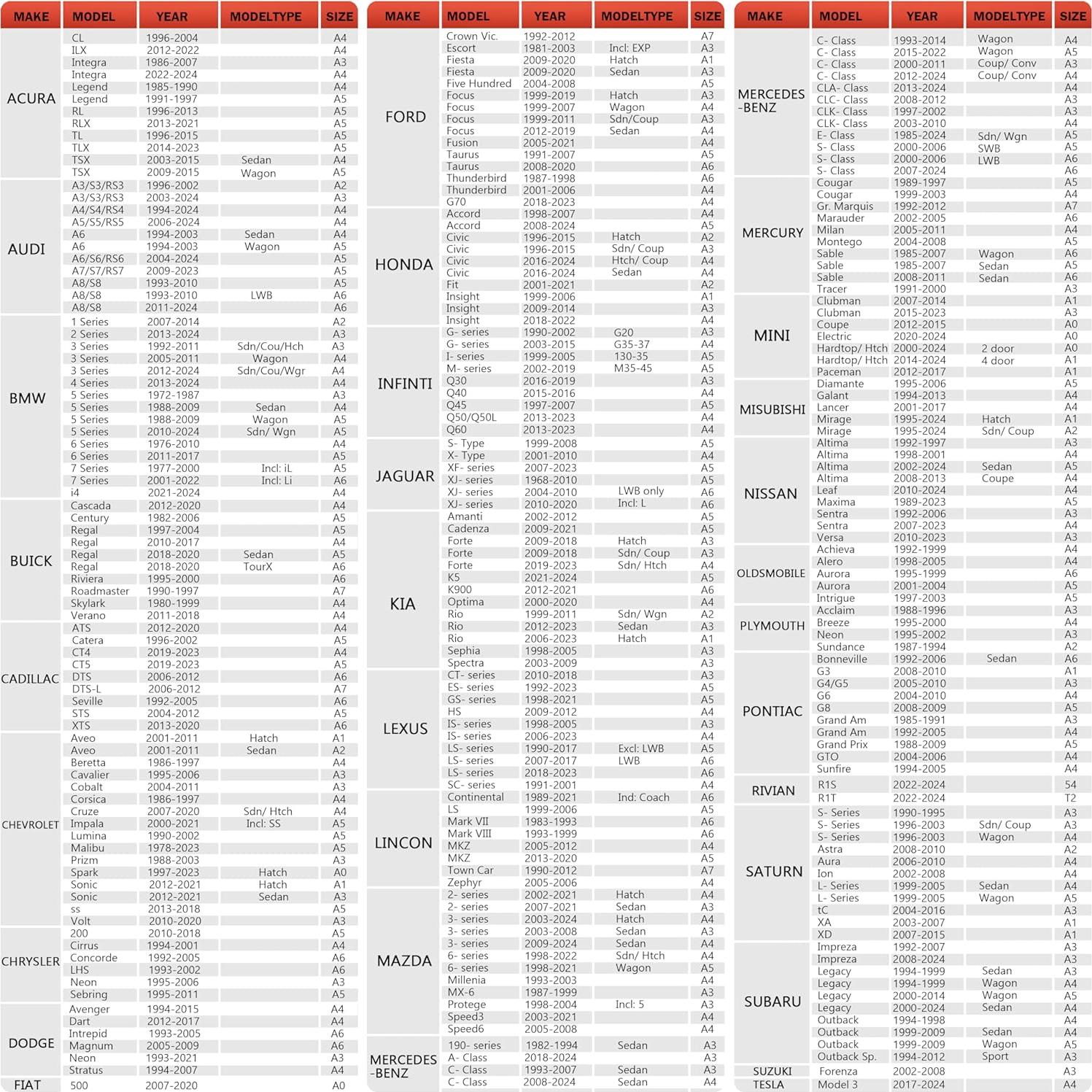 Cubierta de Coche MBLCOOVERS para Camionetas hasta 584 cm