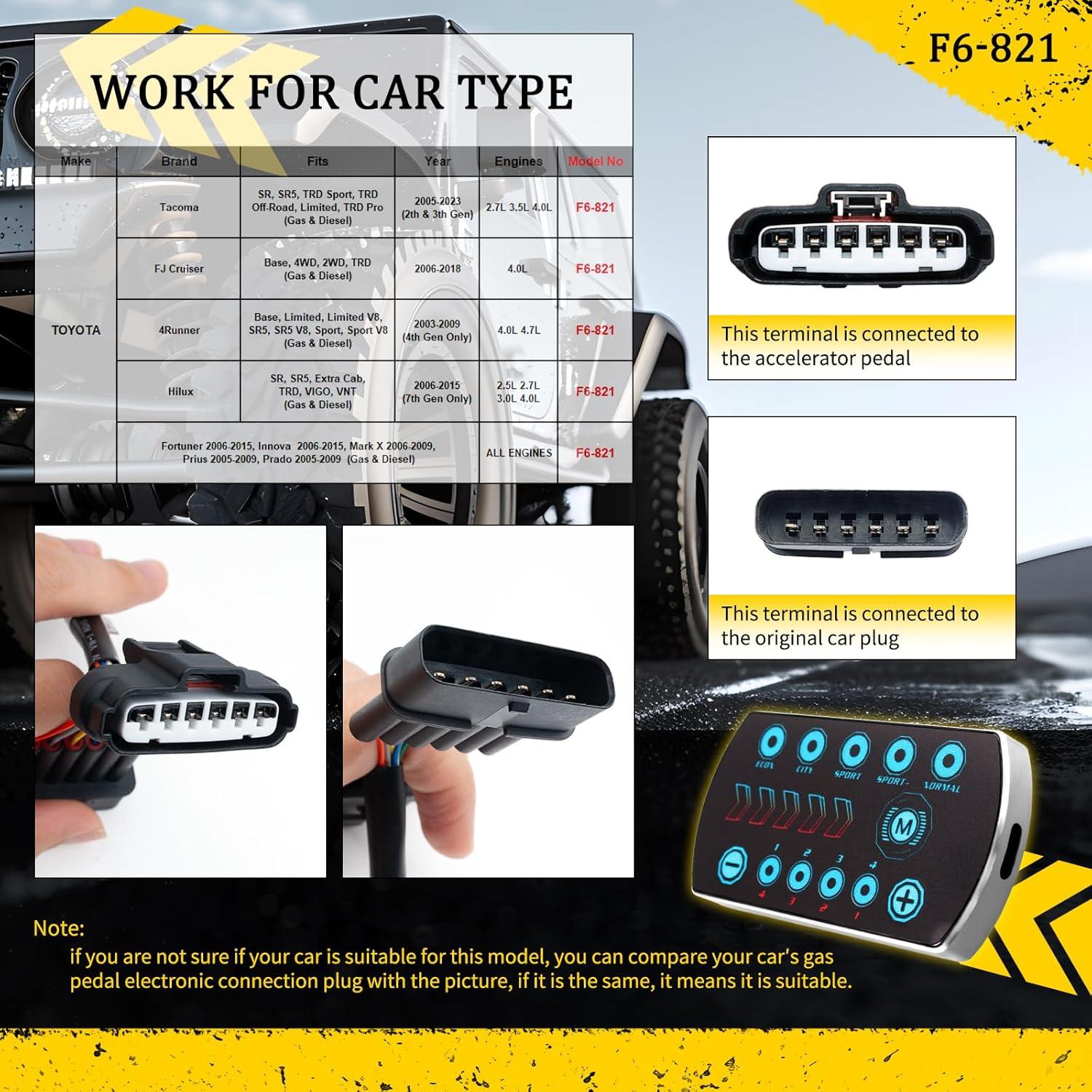 Controlador de Respuesta del Acelerador ZOSANY 10 Modos 821-F6