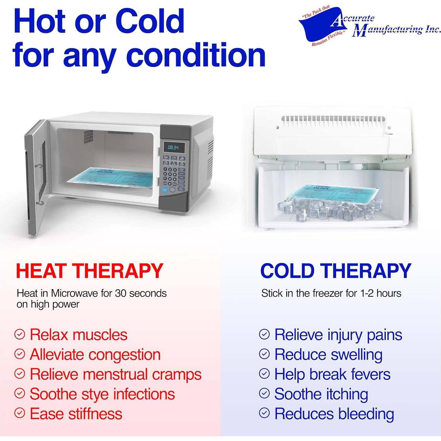 Paquete de Hielo Reutilizable Flexible Accurate 12.7x45.7cm