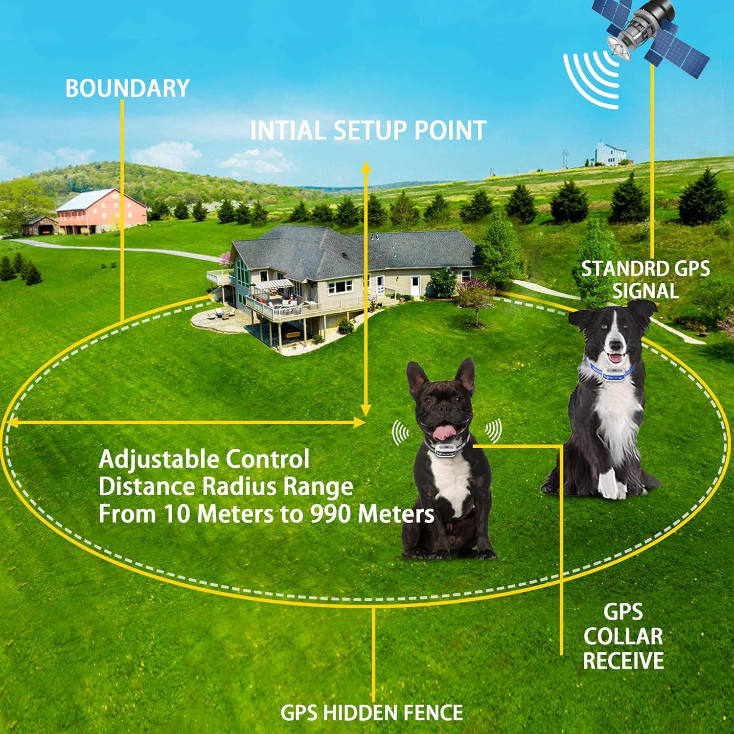 Sistema de Cerca Inalámbrica GPS Petsfun para 2 Perros - 990m