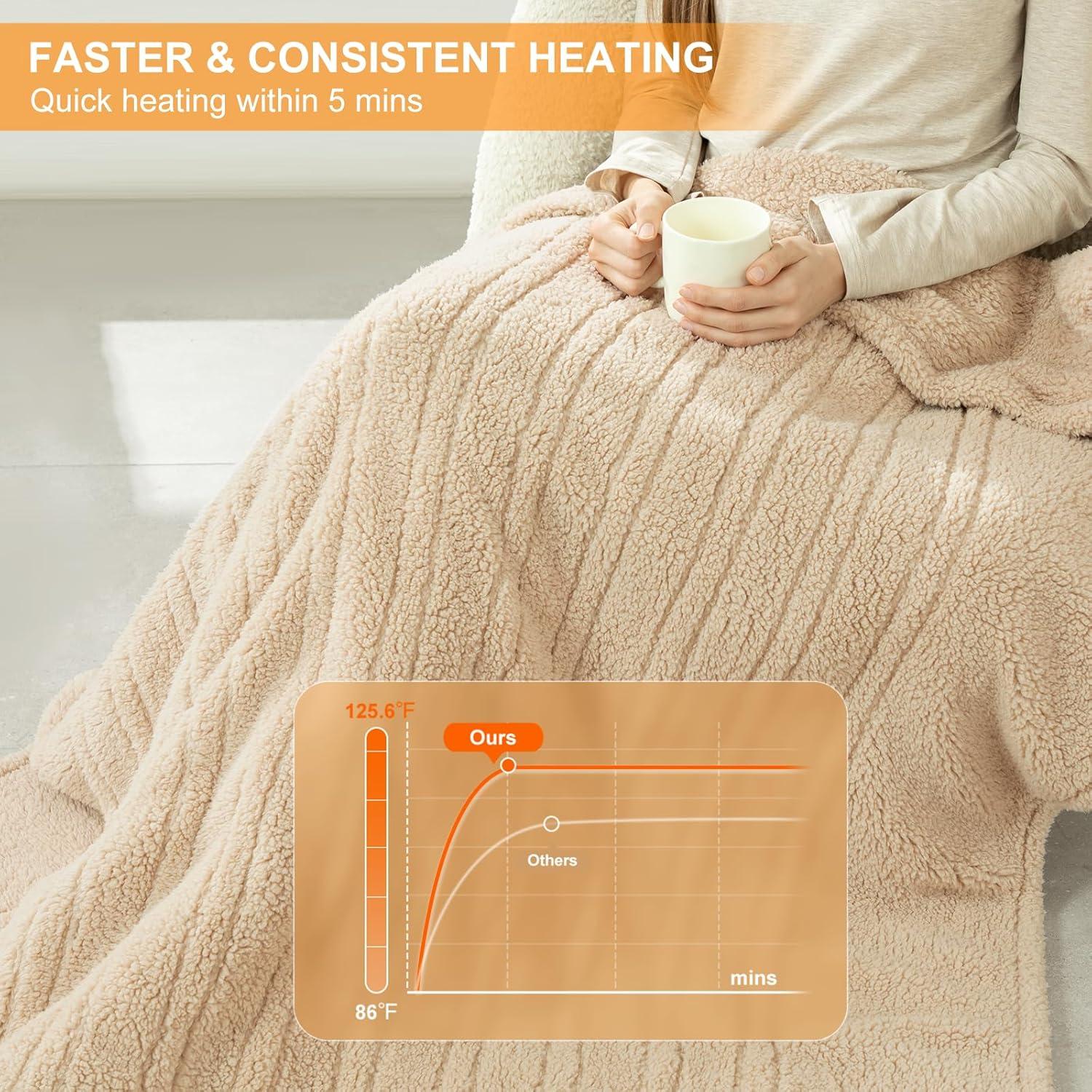 Manta Térmica Eléctrica LUZARTA 127x152 cm Beige 5 Niveles