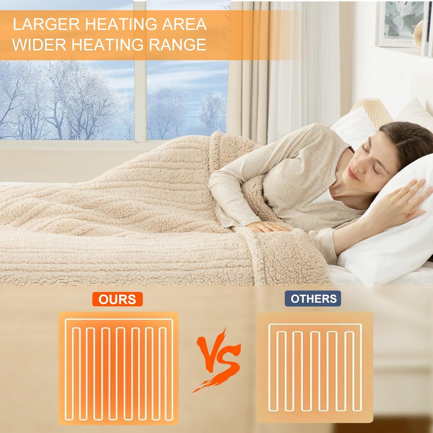 Manta Térmica Eléctrica LUZARTA 127x152 cm Beige 5 Niveles