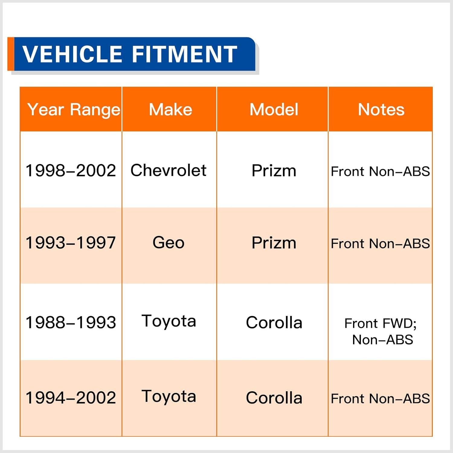 Juego de 2 Rodamientos de Cubo de Rueda Delantero PAROD 518507