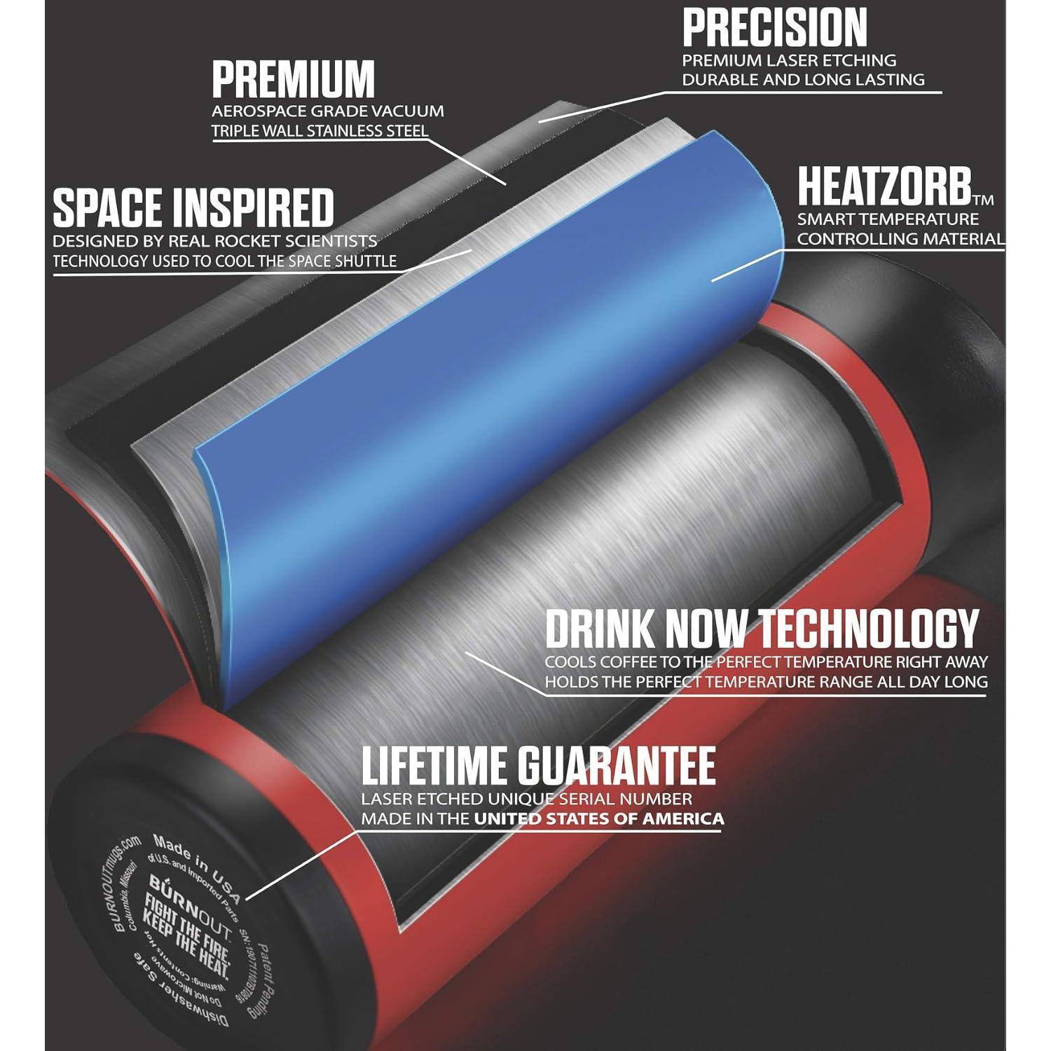 Taza Inteligente BURNOUT 16 oz. Acero Inoxidable Negra