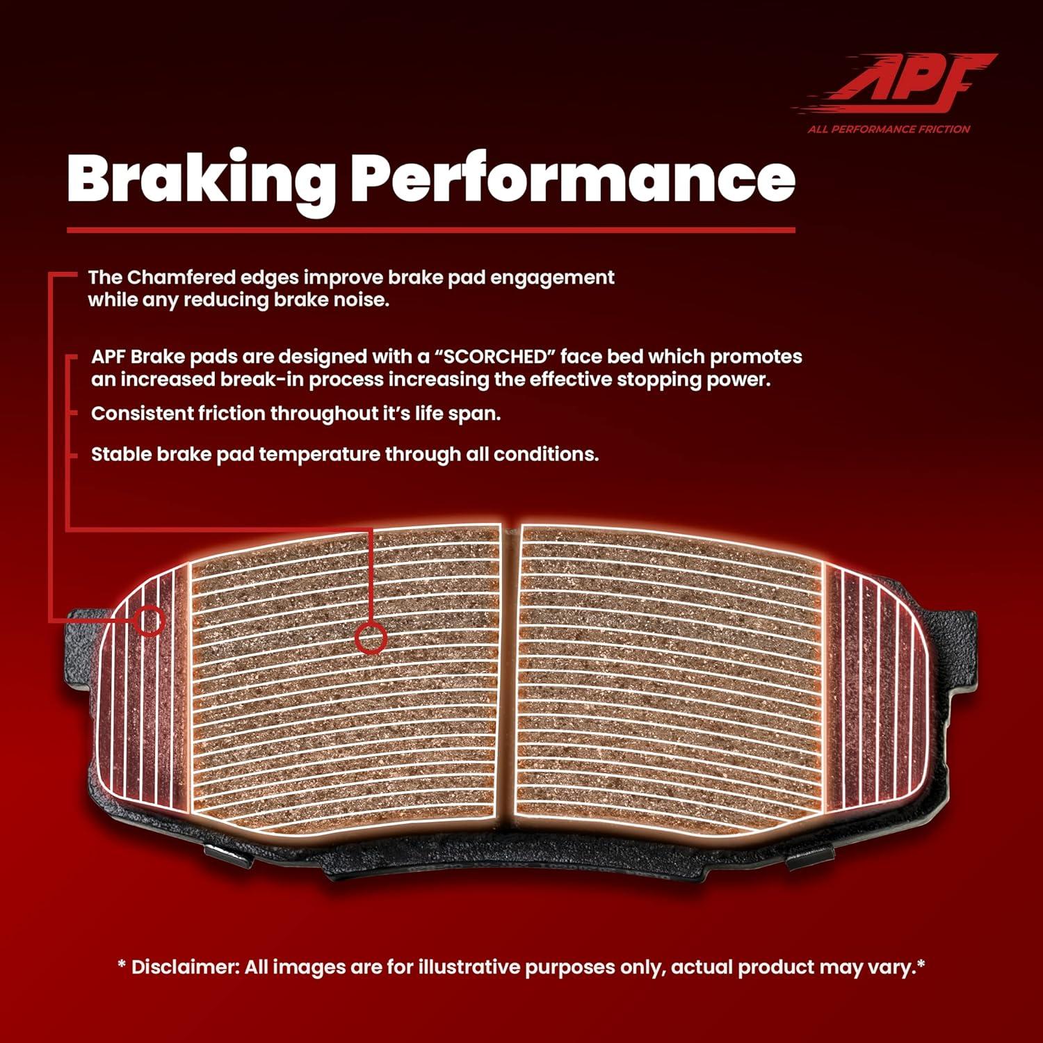 Pastillas de Freno Cerámicas APF para Toyota Corolla iM 2017-2018