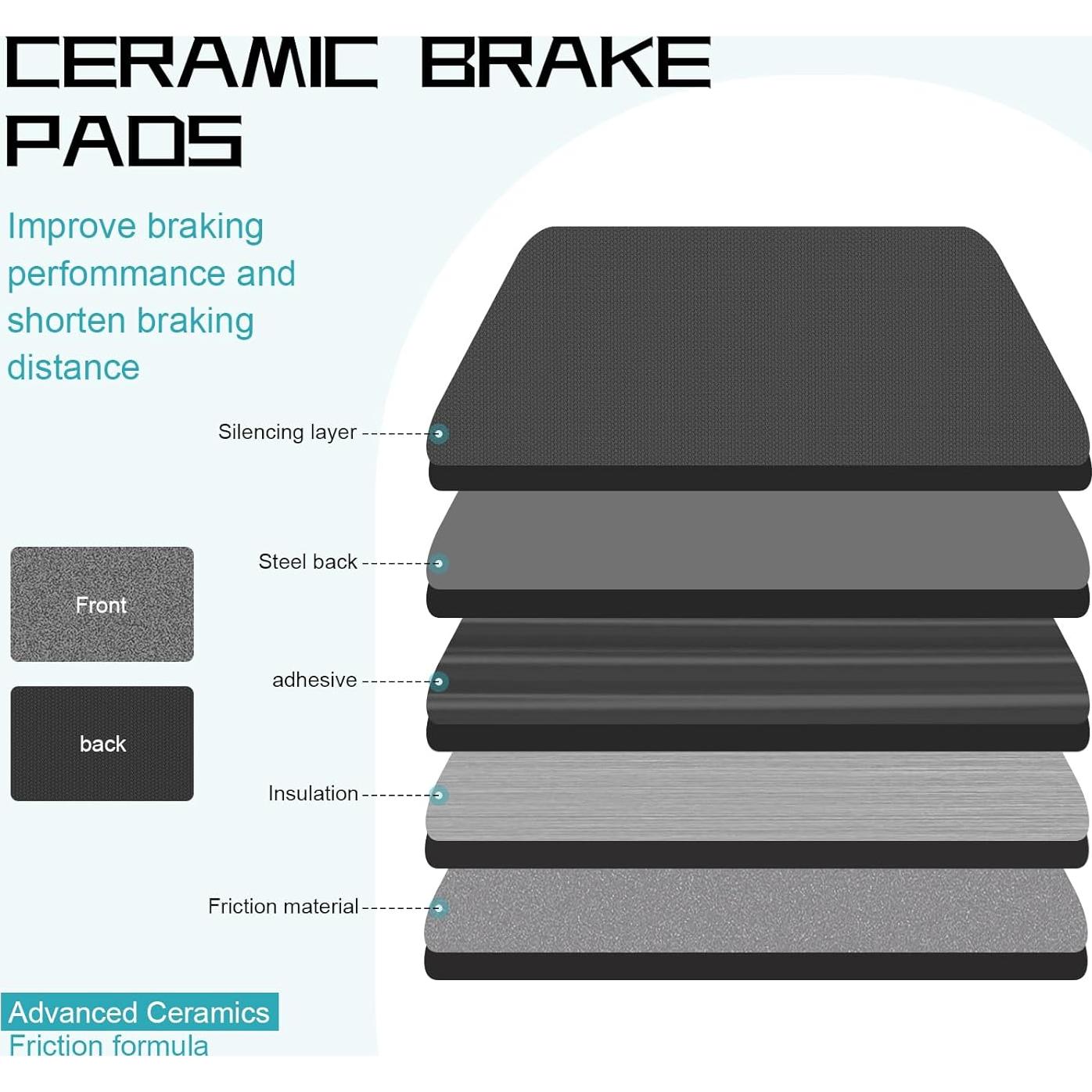 Pastillas de freno delanteras semi-metálicas HYFTJYZ HSK-HZ2076