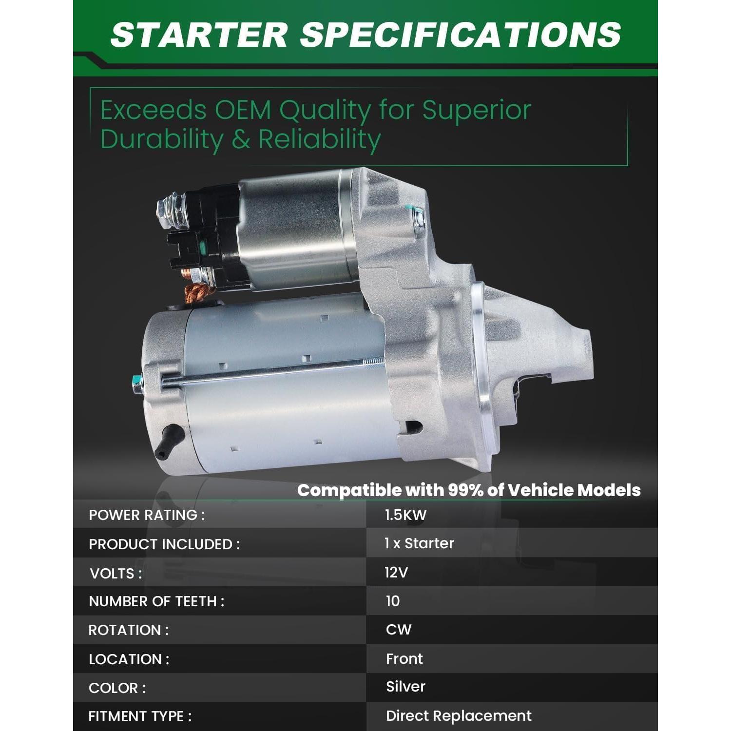 Motor de Arranque SZKAIDAG 12V 1.6KW para Toyota Corolla 2003-2008