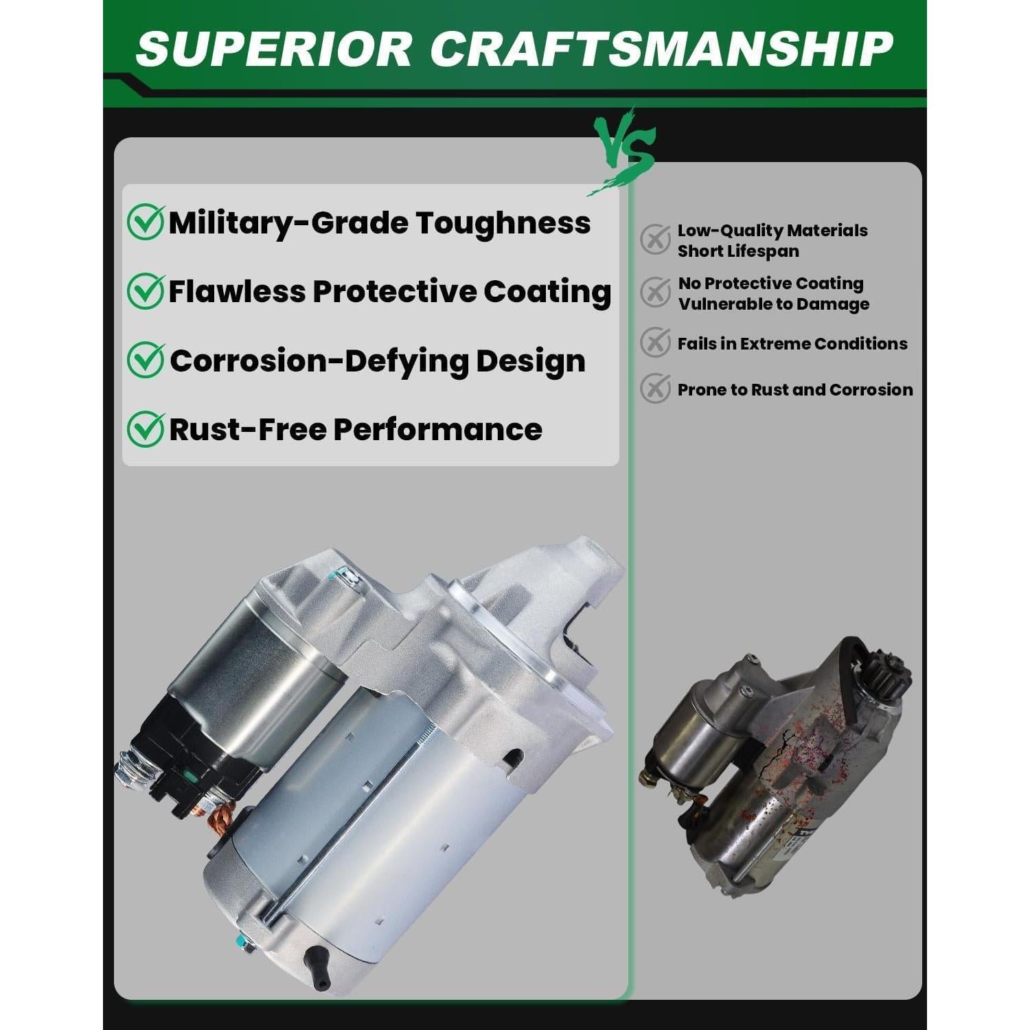 Motor de Arranque SZKAIDAG 12V 1.6KW para Toyota Corolla 2003-2008