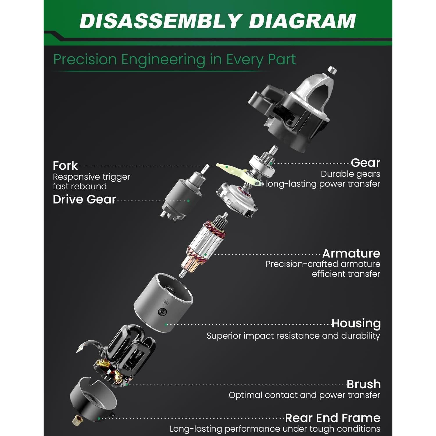 Motor de Arranque SZKAIDAG 12V 1.6KW para Toyota Corolla 2003-2008