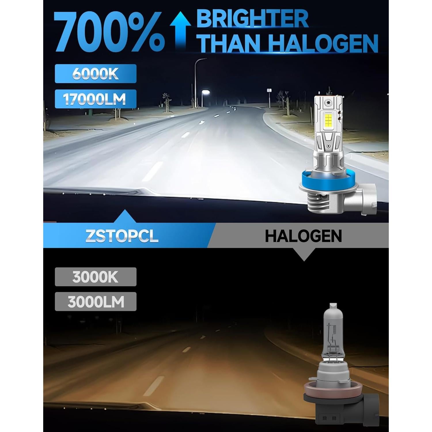 Bombillas de Luz de Niebla ZSTOPCL H11 para Toyota Corolla 2009-2016