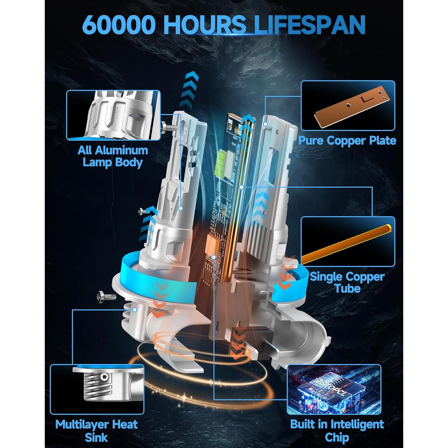 Bombillas de Luz de Niebla ZSTOPCL H11 para Toyota Corolla 2009-2016