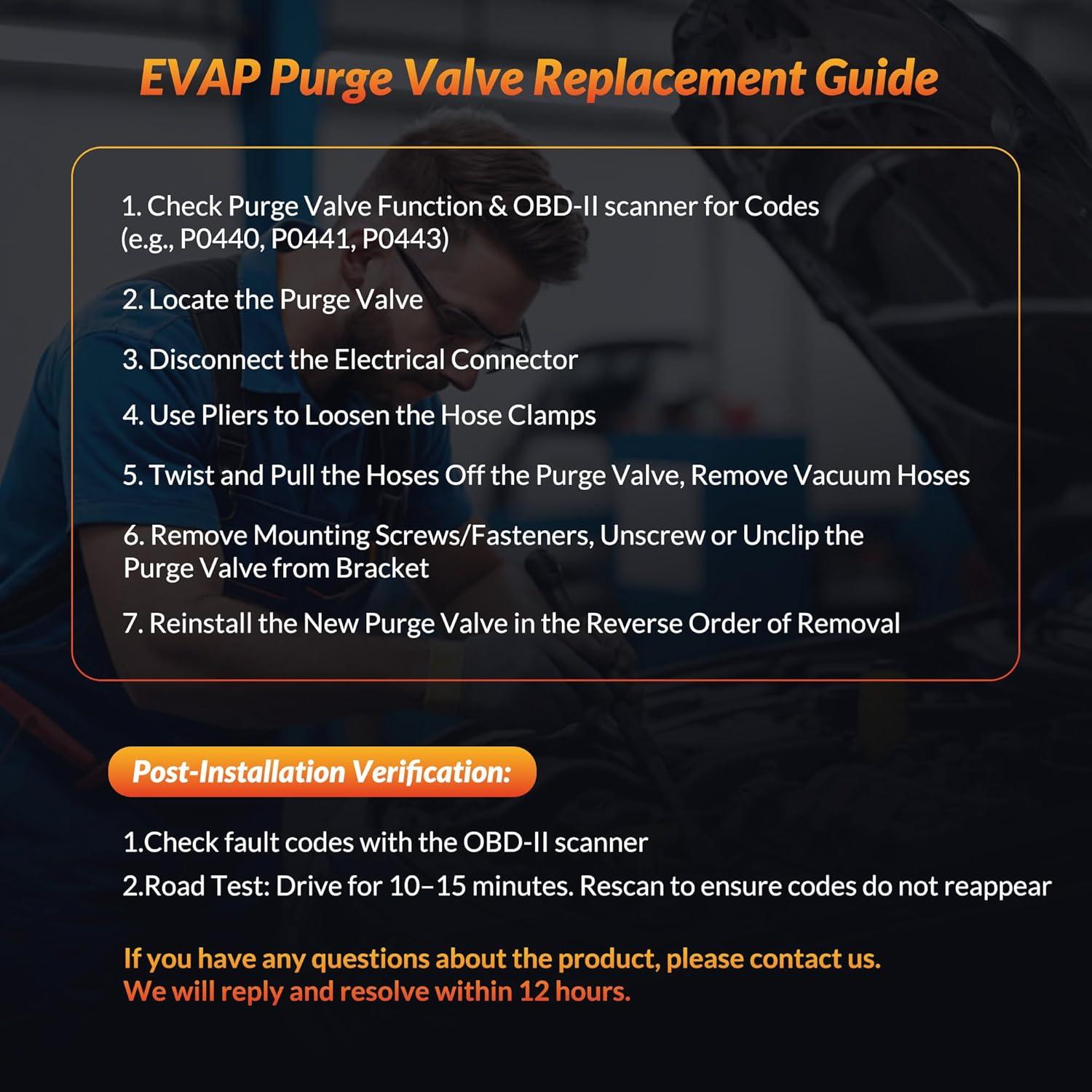 Válvula Solenoide de Purga de Canister Mirthcos 994-116