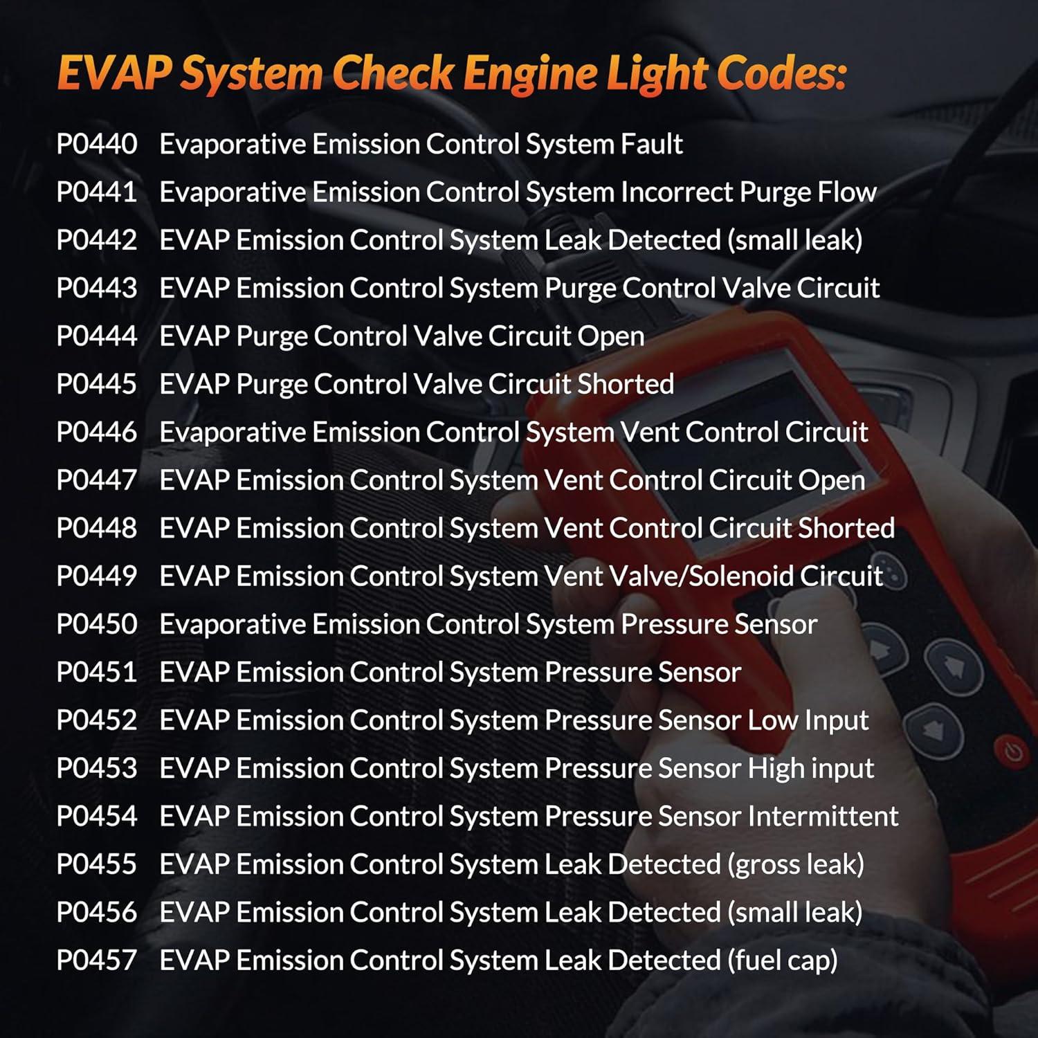 Válvula Solenoide de Purga de Canister Mirthcos 994-116