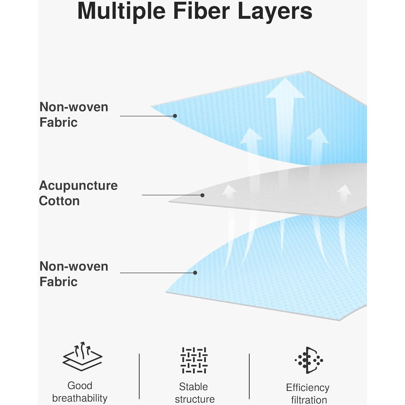 Filtro de Aire de Cabina Puroma TCF285B-S Compatible Toyota y Subaru