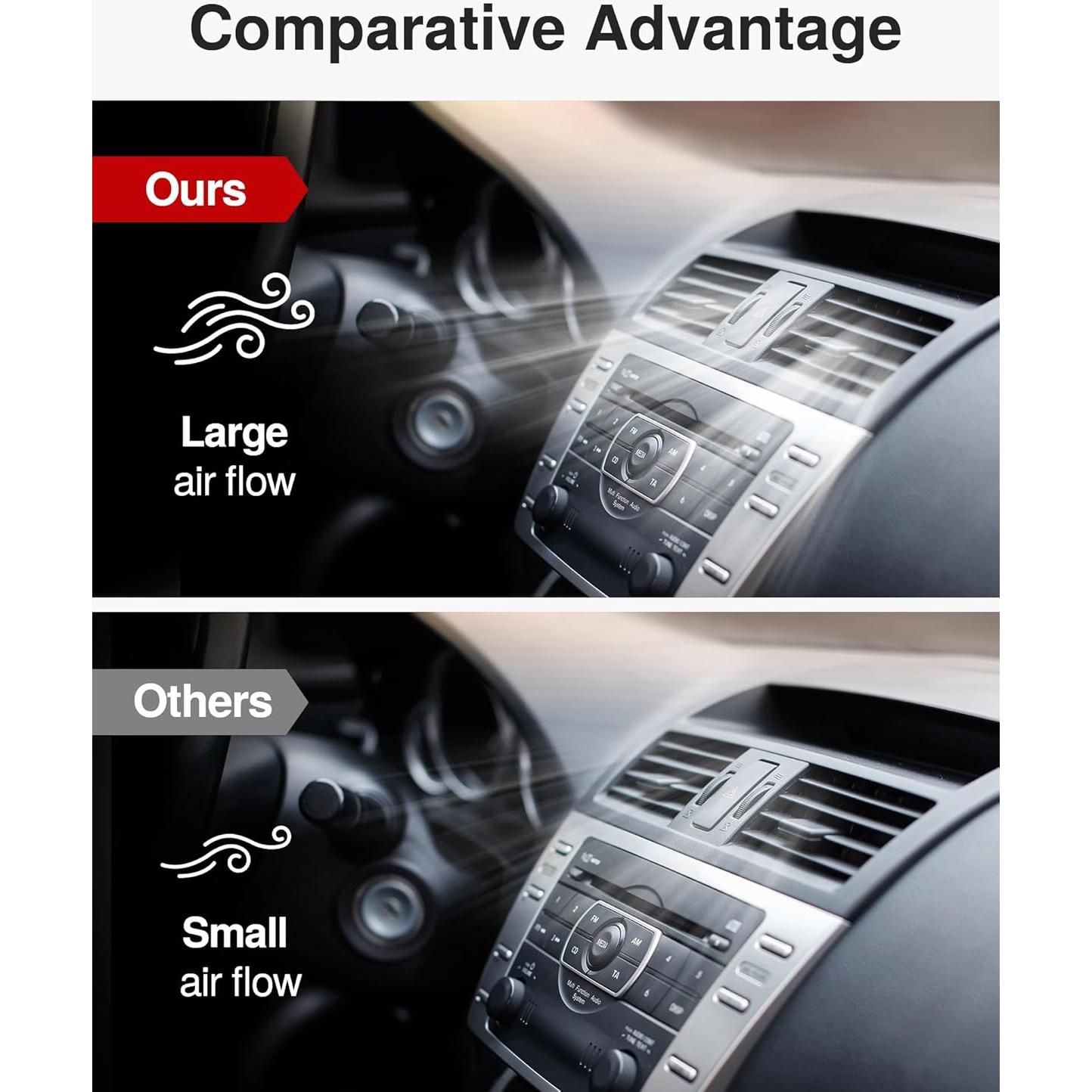 Filtro de Aire de Cabina Puroma TCF285B-S Compatible Toyota y Subaru