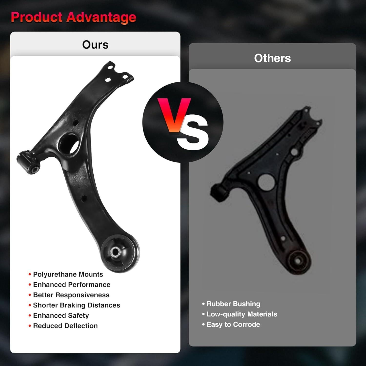 Kit de Suspensión Delantera FUTAINEW para Toyota Corolla 2003-2008